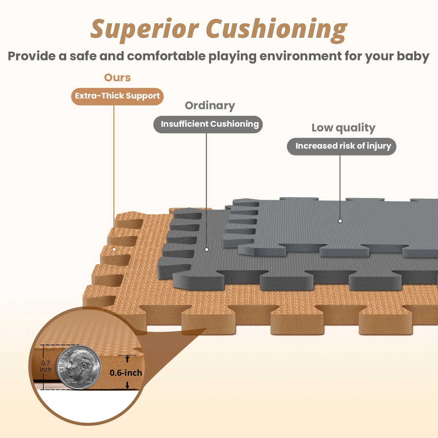 16 Tiles Baby Play Mat – 0.6" Thick EVA Foam Interlocking Floor Tiles, Soft Play Mat for Babies, Toddlers & Kids (White-Brown-Grey)