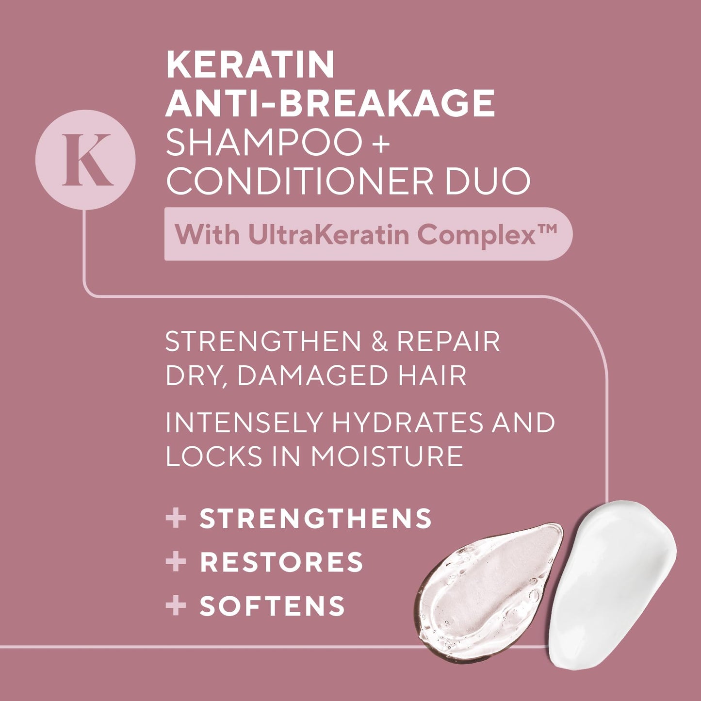 Infusion K Keratin Anti-Breakage Shampoo & Conditioner with UltraKeratin Complex | Hydrates & Strengthens | Enhances Softness & Shine | Color Safe |