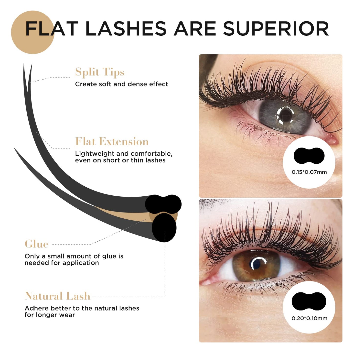 LASHVIEW Eyelash Extensions,Ellipse Flat Eyelash Extensions 0.20mm D Curl Beauty and Personal Care LASHVIEW