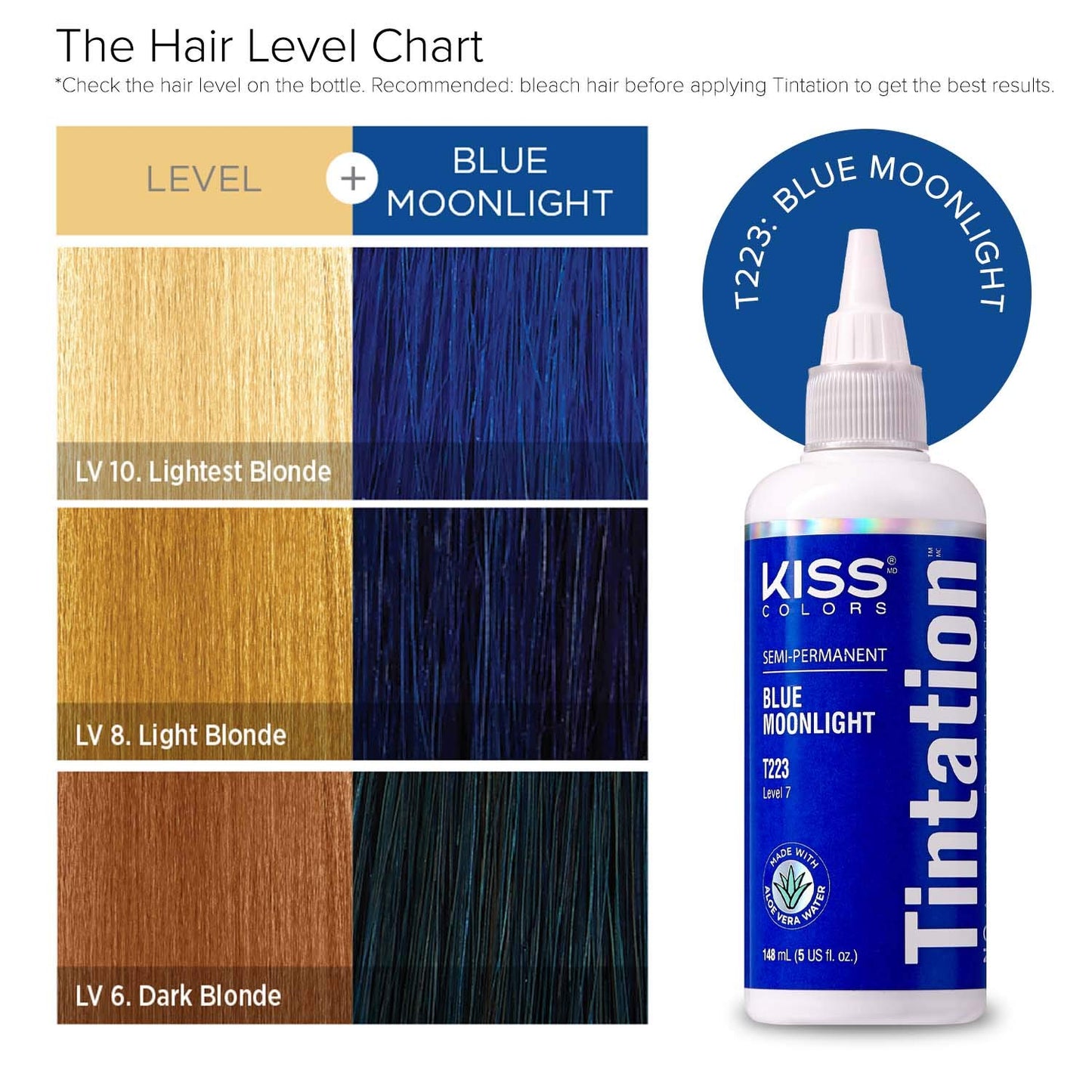 Red by Kiss Tintation Semi-Permanent Hair Color, Aloe Vera Water Based, Argan Oil, Olive Oil, Collagen & Keratin, Long-Lasting Color Dye (Blue