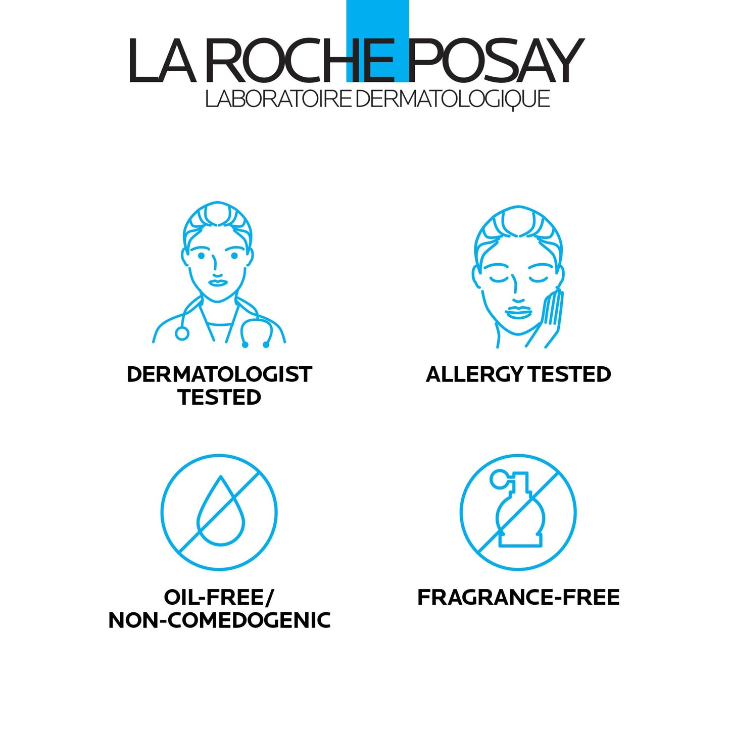 La Roche-Posay Effaclar Purifying Foaming Gel Cleanser for Oily Skin, With Zinc Pidolate To Remove Excess Oil & Shine, Alcohol Free & Oil Free, Face Beauty and Personal Care La Roche-Posay