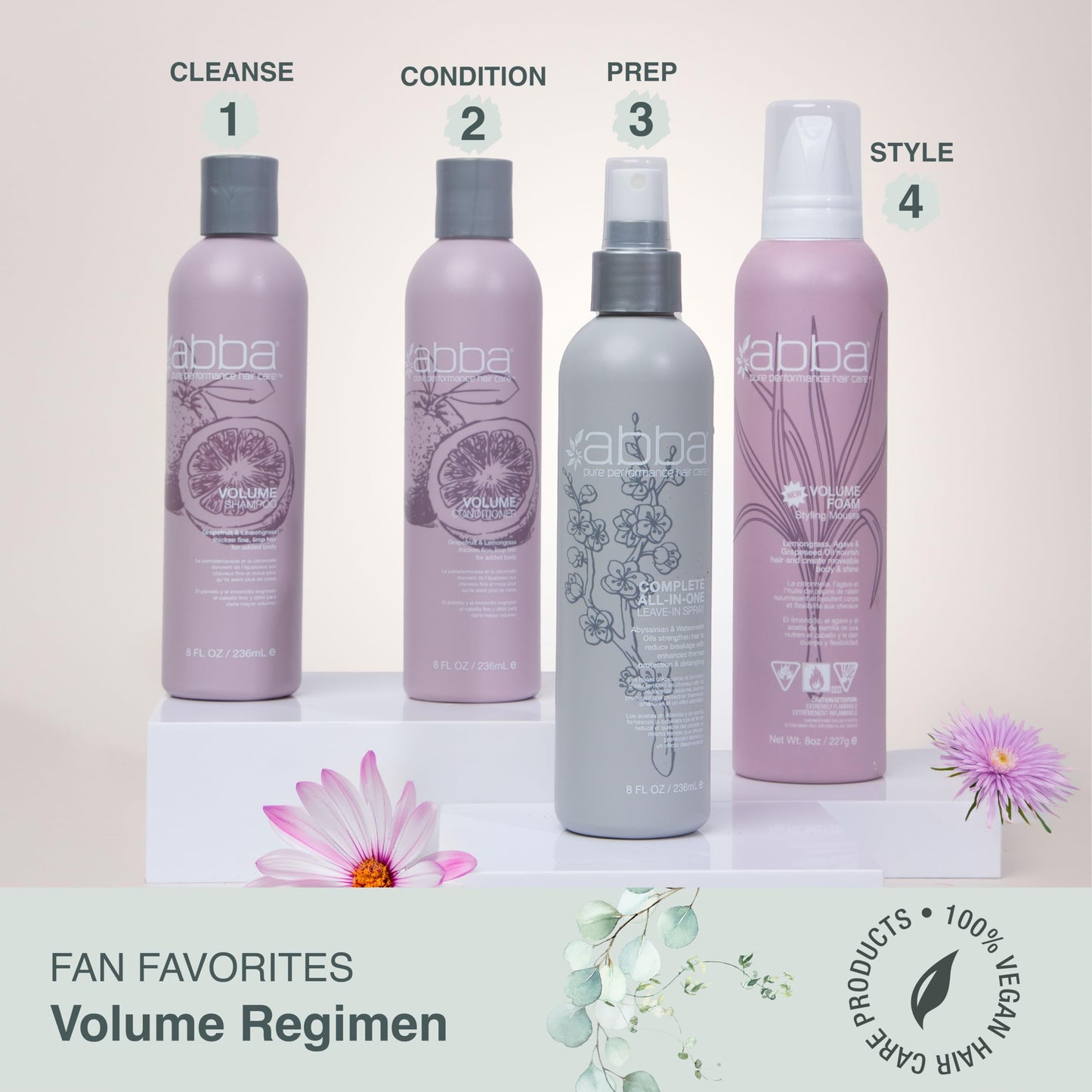 ABBA - Pure Volume Foam Styling Mousse - Grapefruit & Lemongrass, 8 fl oz