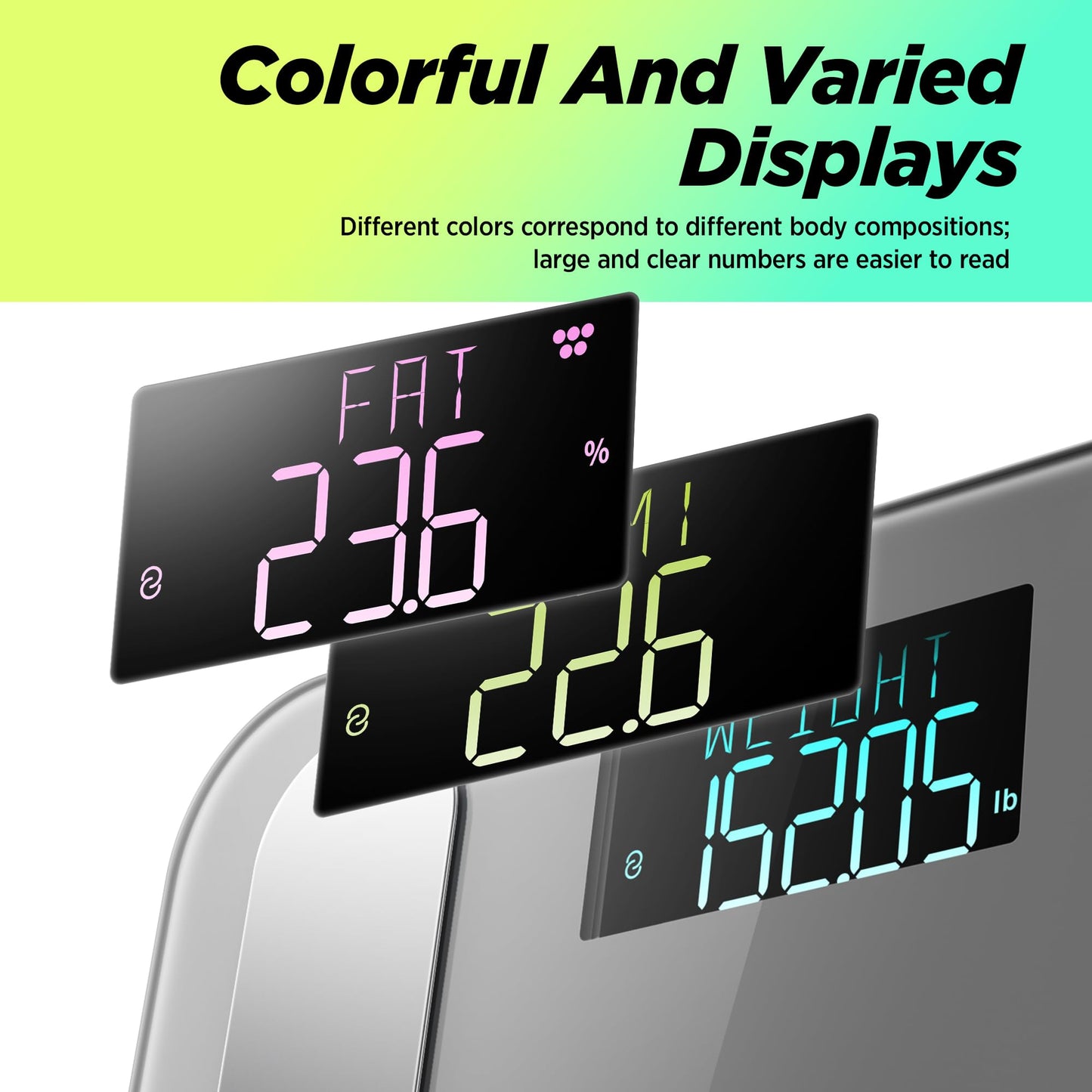 RunStar Digital Bathroom Scale for Body Weight, Body Fat, BMI 28 Measurements, Innovative 8-Electrode Smart Scales FSA&HSA Eligible with Voice Prompt…