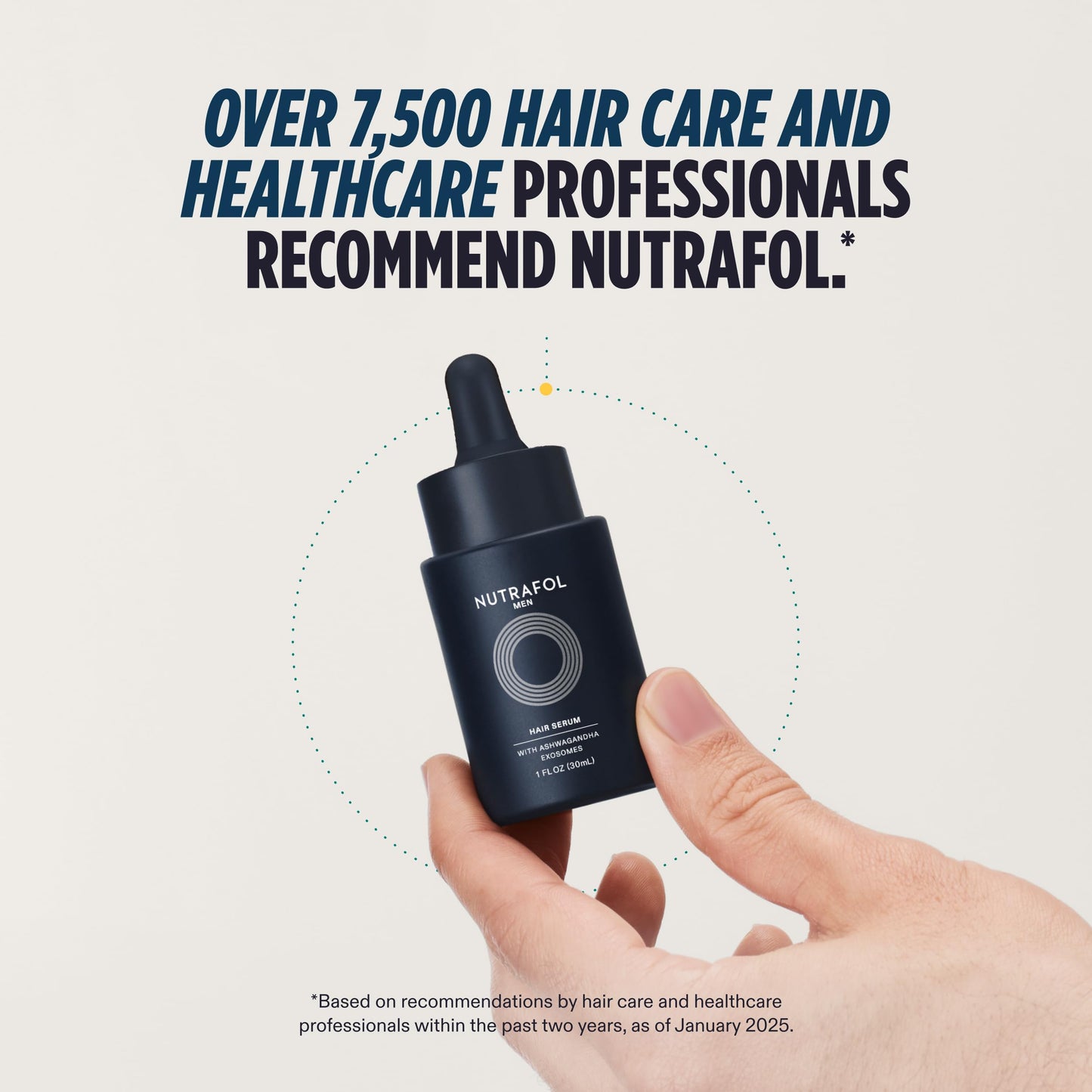 Nutrafol Men's Hair Serum, Clinically Tested to Support Visibly Thicker Hair and Scalp Coverage, Lightweight and Non-Greasy, for Daily Use - 30mL, 1 Beauty and Personal Care Nutrafol