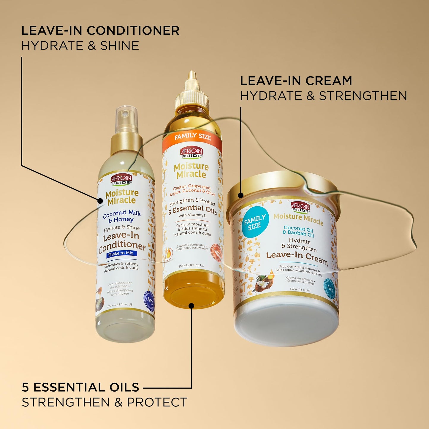 African Pride Moisture Miracle Leave-In Conditioner Spray with Coconut Milk & Honey, Hydrates & Shines Coils & Curls, 8 Oz