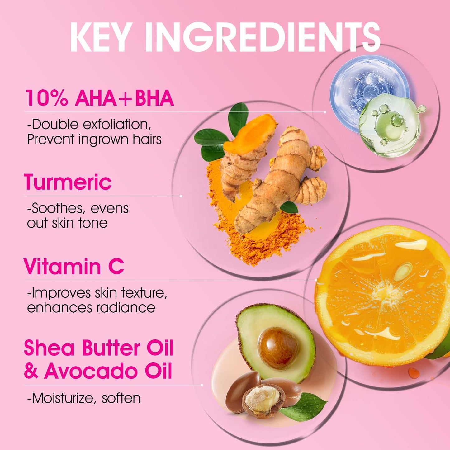 Bikini Area Exfoliator with 10% AHA+BHA & Turmeric, Ingrown Hair & Razor Bumps for Bikini Underarm Area, Skin Moisturizing, Smoothing, Even Skin Tone Beauty and Personal Care VOERUY