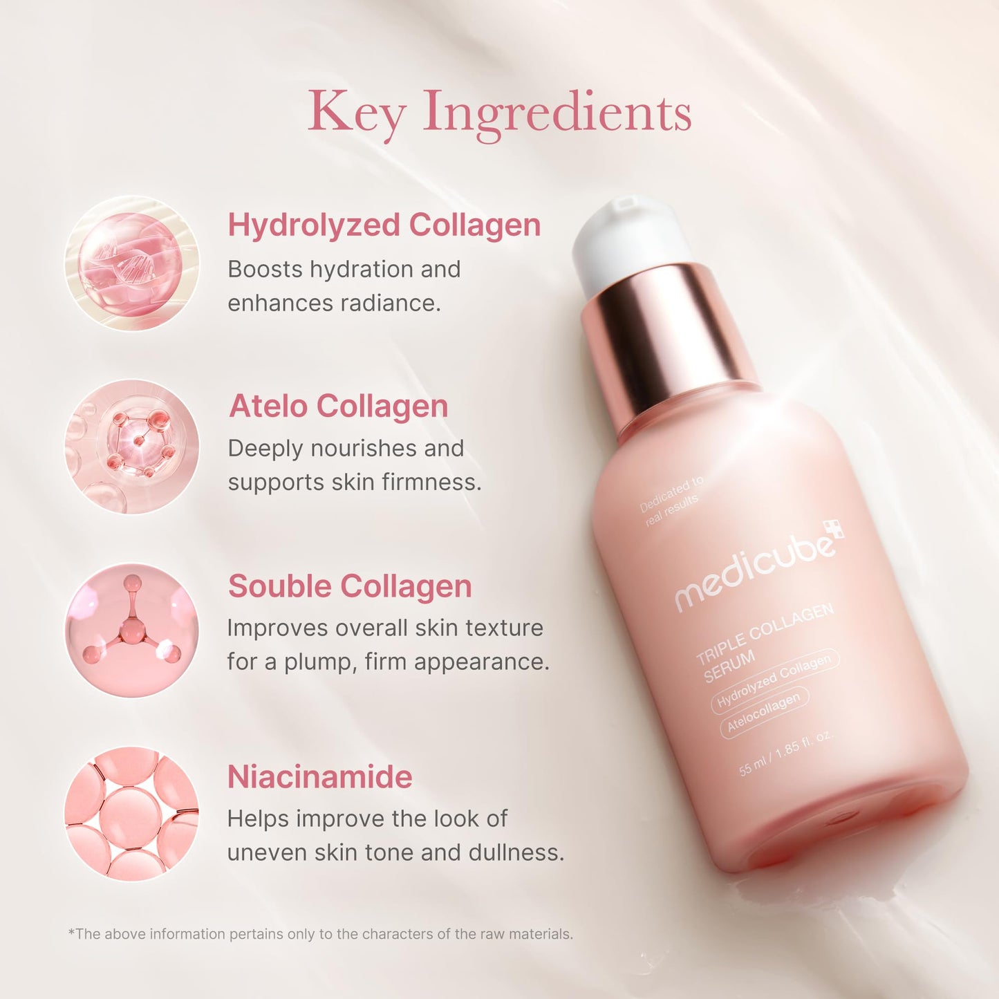 Medicube Triple Collagen Serum 1.85 fl.oz - Nourish dull skin with Triple Collagen Complex - A lightweight serum with Niacinamide and Hyaluronic Acid Beauty and Personal Care medicube