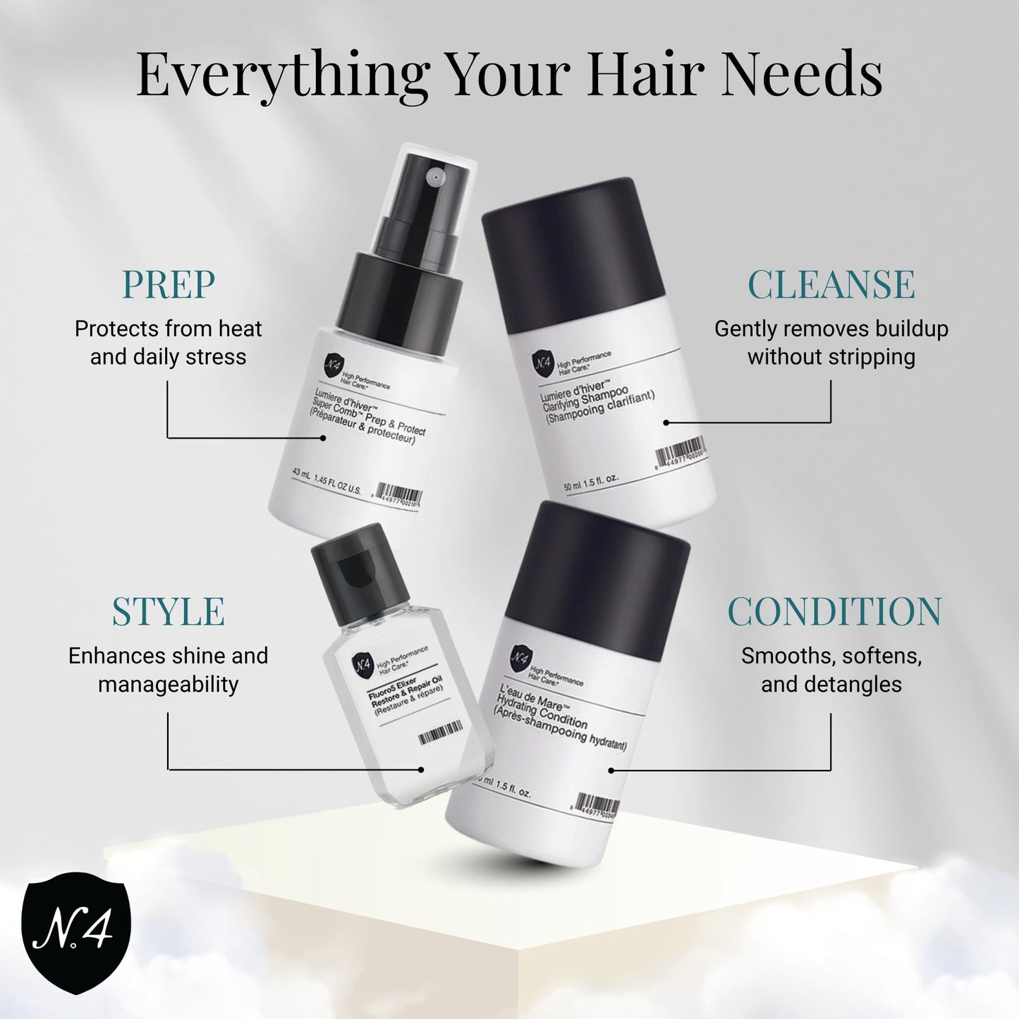 Number 4 Try Me Set - Daily Clarifying Shampoo 1.5oz, Hydrating Condition 1.5oz, Super Comb Prep & Protect 1.5oz, Fluoro5 Elixer Restore & Repair Oil