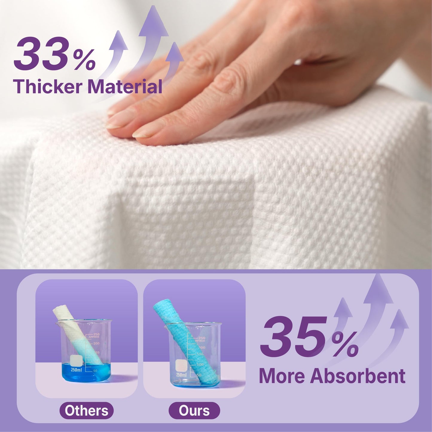 Serenorch Disposable Face Towels for Halloween, 10" x 12" Halloween Gifts for Sensitive Skin, Extra Soft Makeup Remover Dry Wipes, 50 Count Beauty and Personal Care Serenorch