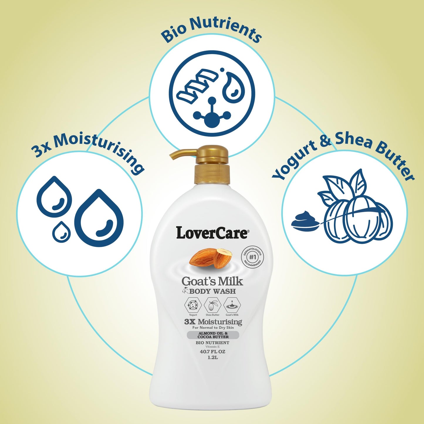 Lovercare Goat's Milk Body Wash 3x Moisturising plus Bio Nutrient (Almond Oil and Cocoa Butter) 40.7 fl oz