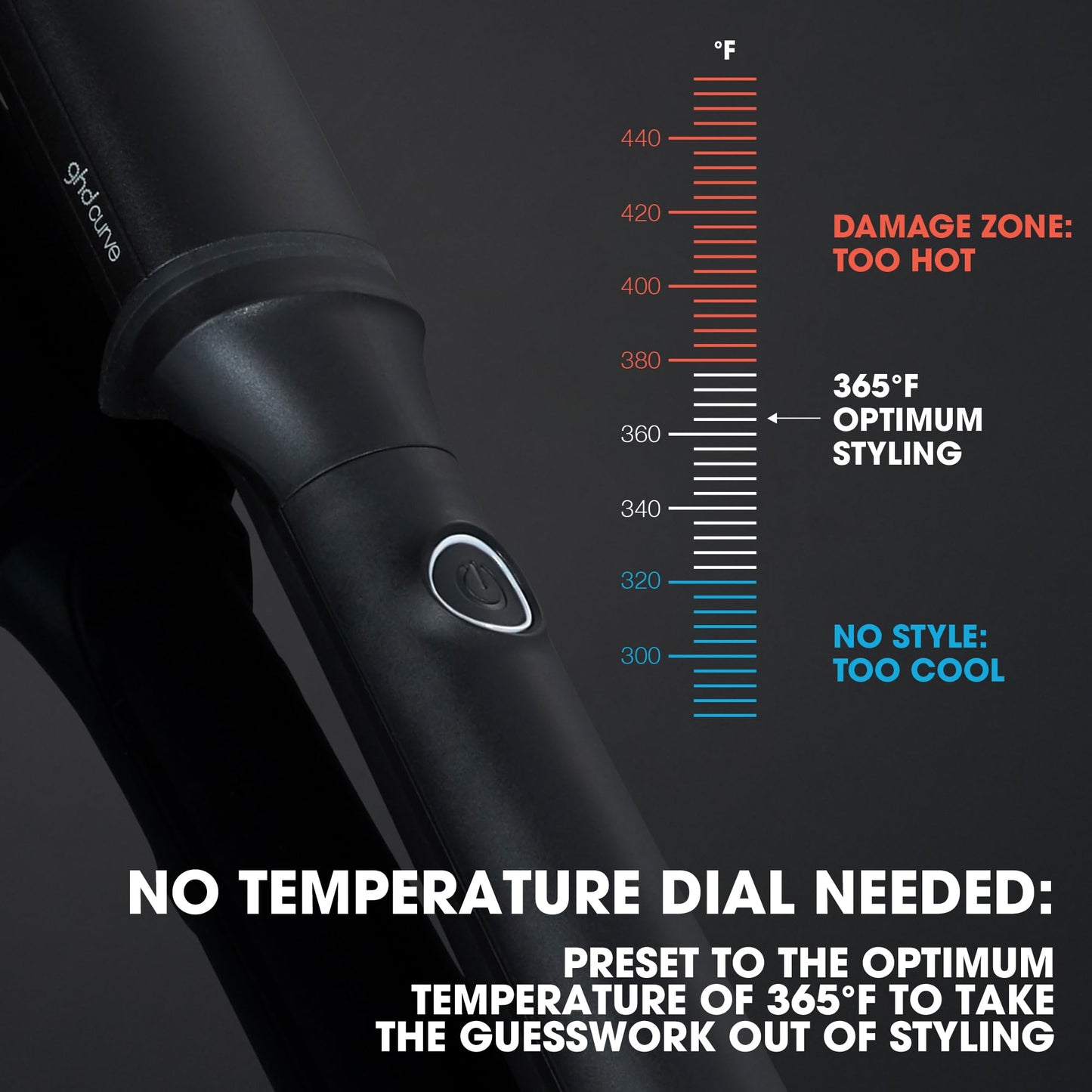 ghd Curve Classic Wave Curling Wand - 0.5” to 1.5” Oval Ceramic Wand for Beachy Waves and Hollywood Curls - 365ºF Safer Hair Styling Technology, Cool