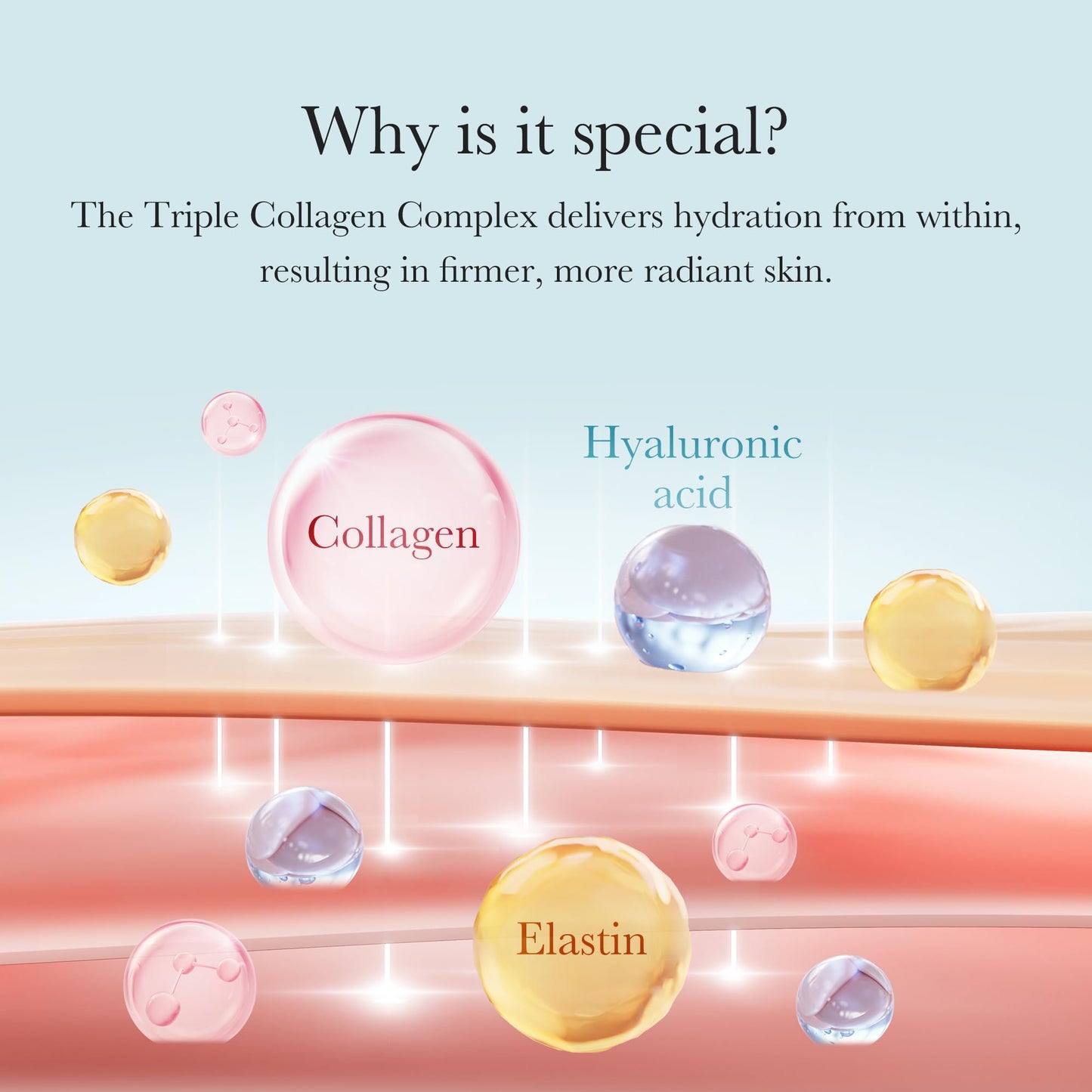 medicube Triple Collagen Cream - Hydrating & Firming Moisturizer with Hyaluronic Acid, Premium Elastin, Shea Butter - Wrinkle Care & Boosts Elasticity Beauty and Personal Care medicube