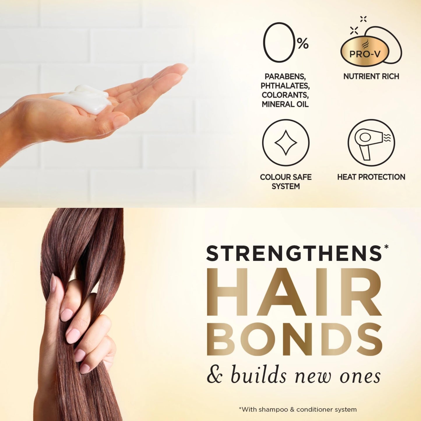 ZENVOIRA Wellness Bundle includes Pantene Advanced Care Conditioner, 5 in 1 Moisture, Smooth, Lightweight, Strength, Color Vibrancy, 38.2 Ounce - Pack