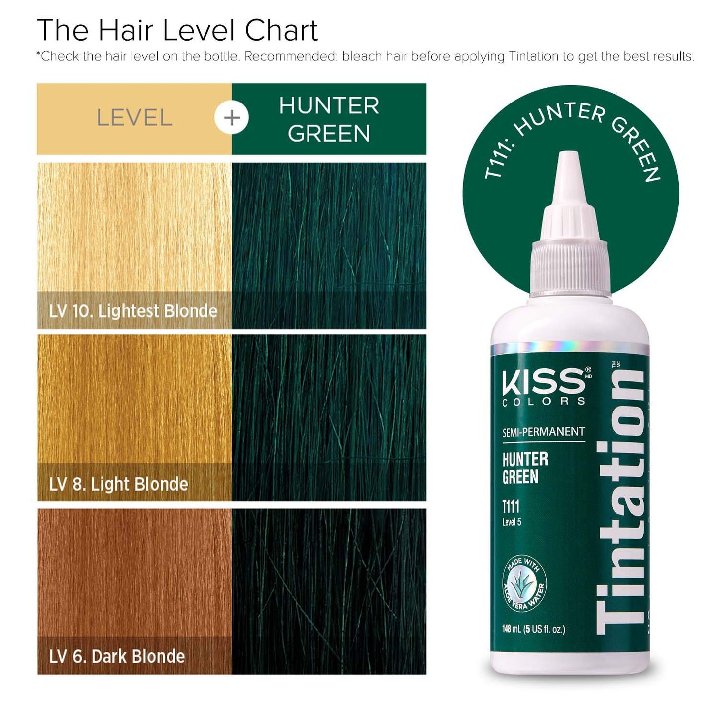 Red by Kiss Tintation Semi-Permanent Hair Color, Aloe Vera Water Based, Argan Oil, Olive Oil, Collagen & Keratin, Long-Lasting Color Dye (Hunter