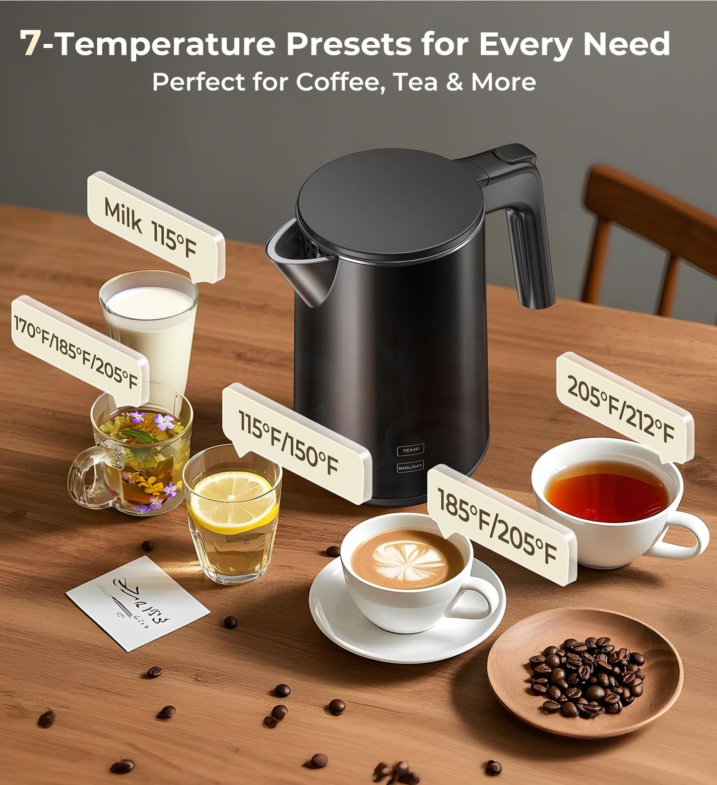 Electric Kettle 1.0L 1200W, 7 Temp Settings, 4H Keep-Warm, Fast-Boil Stainless Steel Electric Tea Kettle, 120V Water Boiler with Auto-Shut Off, Cool…