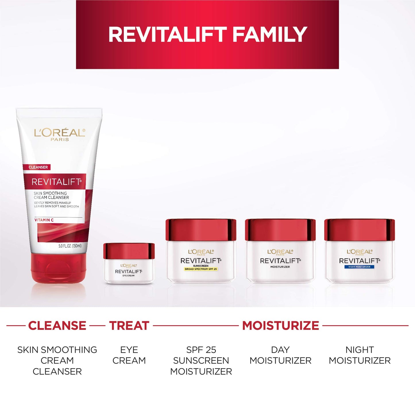 L'Oreal Paris Revitalift Daily Cream Cleanser, Gentle Makeup Remover Face Wash with Vitamin C 5 fl. oz (Pack of 2)