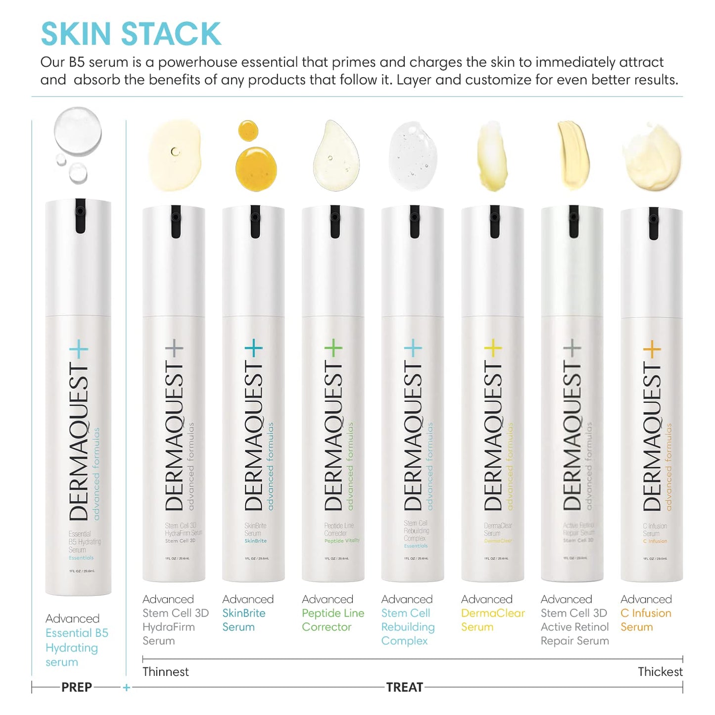 DermaQuest+ NEW Peptide Line Corrector Face Serum (1oz)