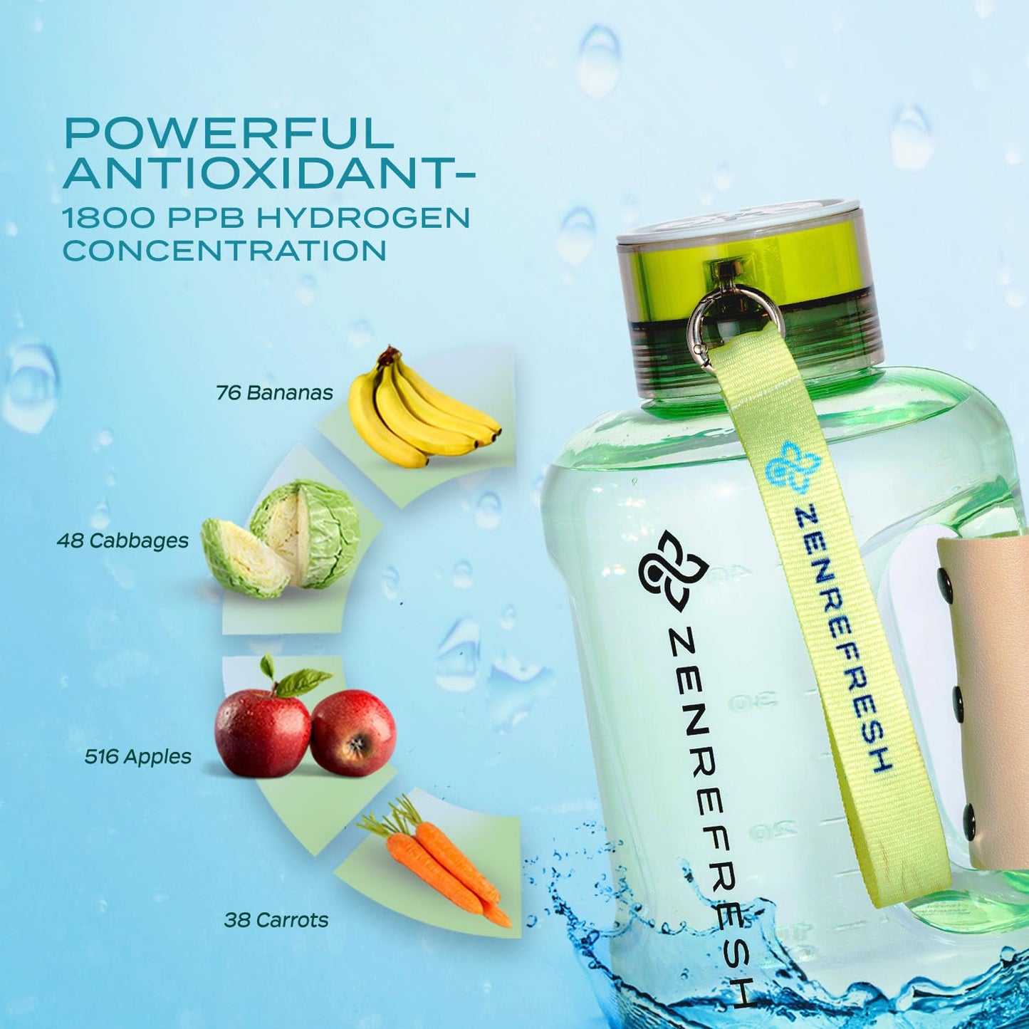 Zen Refresh 50 Oz Hydrogen Water Bottle, 2024 New SPE/PEM Technology, Large Gym Hydrogen Bottles, Travel Hydrogen Water Bottle Generator With Straw