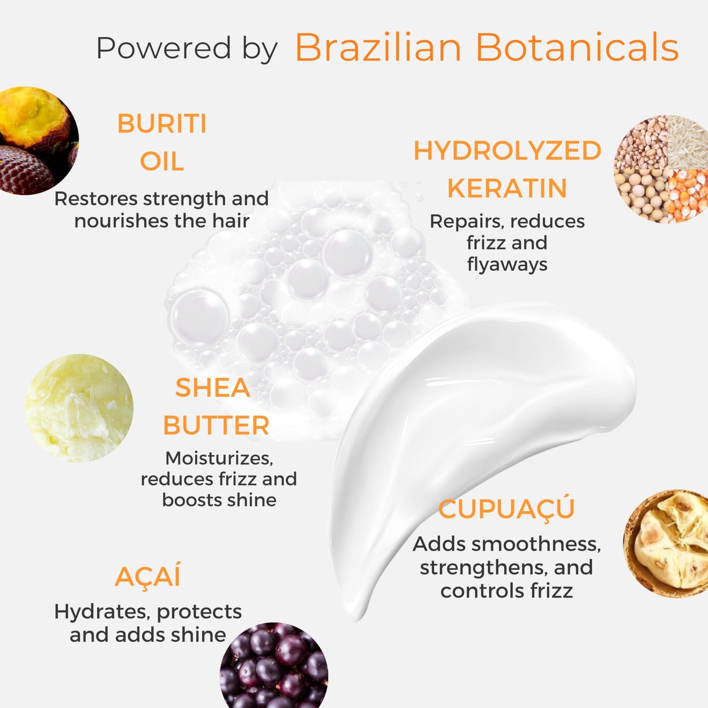 Sulfate Free Anti Frizz Color Safe Keratin Care Shampoo & Conditioner DUAL pack. Imported.
