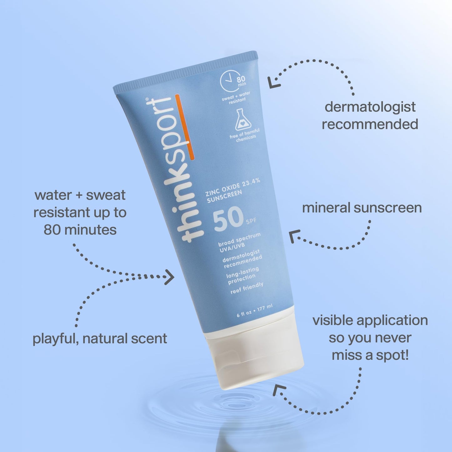 Thinksport SPF 50+ Mineral Sunscreen with Zinc Oxide, 6 Fl Oz - Safe, Natural Sunscreen Lotion for Sports & Active Use, Water Resistant Reef Safe