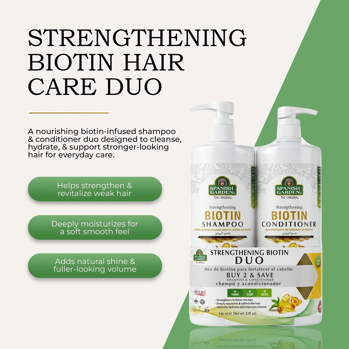 Spanish Garden Biotin Shampoo & Conditioner Set 2 Pound