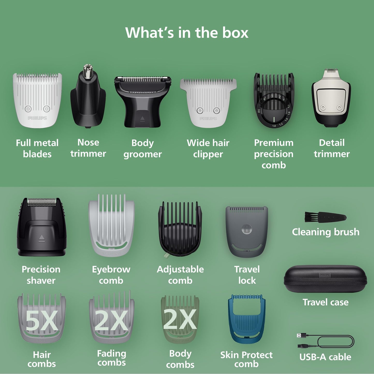 Norelco Philips All-in-One 9000 Series 23-Piece Trimmer - Electric Shaver and Clipper for Face, Beard, Head & Body, Self-Sharpening Full Metal Blades Beauty and Personal Care Norelco