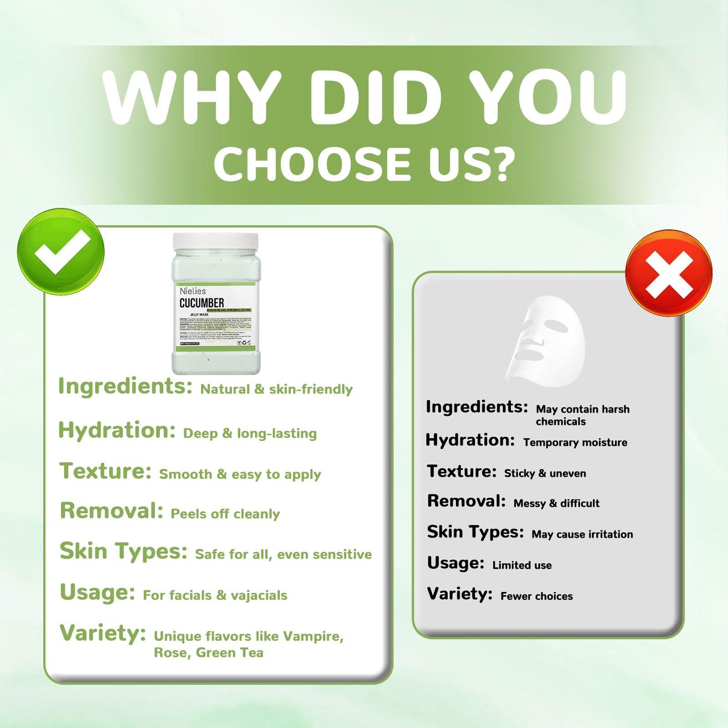 Nielies Jelly Face Mask for Facials - Cucumber Hydrating Jelly Mask | Professional Hydro jelly Masks | Vajacial | 23 Oz