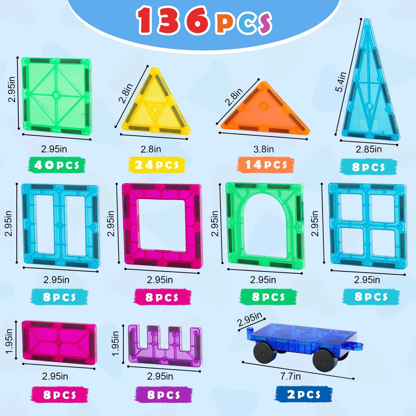 Gemmicc Magnetic Tiles 136pcs Deluxe Set – 3D Magnet Building Blocks & Stacking Puzzles with 2 Cars for Kids Boys & Girls