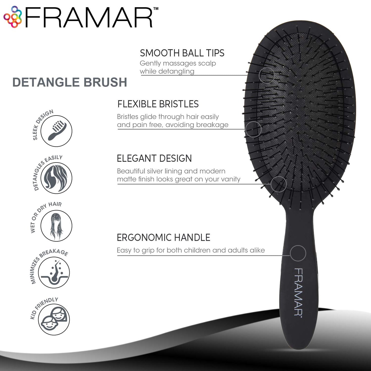 Framar Detangling Brush for Curly Hair - Hair Brushes for Women Detangler, Wet Detangler Hair Brush Wet, Wet Hairbrush For Women, Hairbrushes, Wet