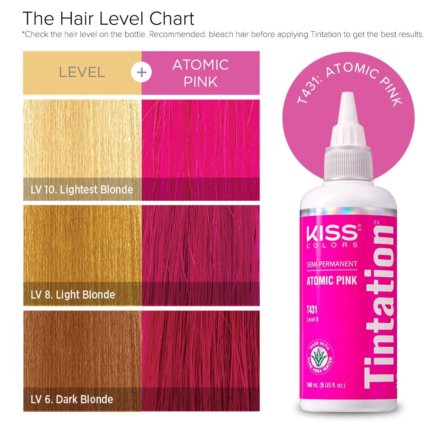 Red by Kiss Tintation Semi-Permanent Hair Color, Aloe Vera Water Based, Argan Oil, Olive Oil, Collagen & Keratin, Long-Lasting Color Dye (Atomic Pink