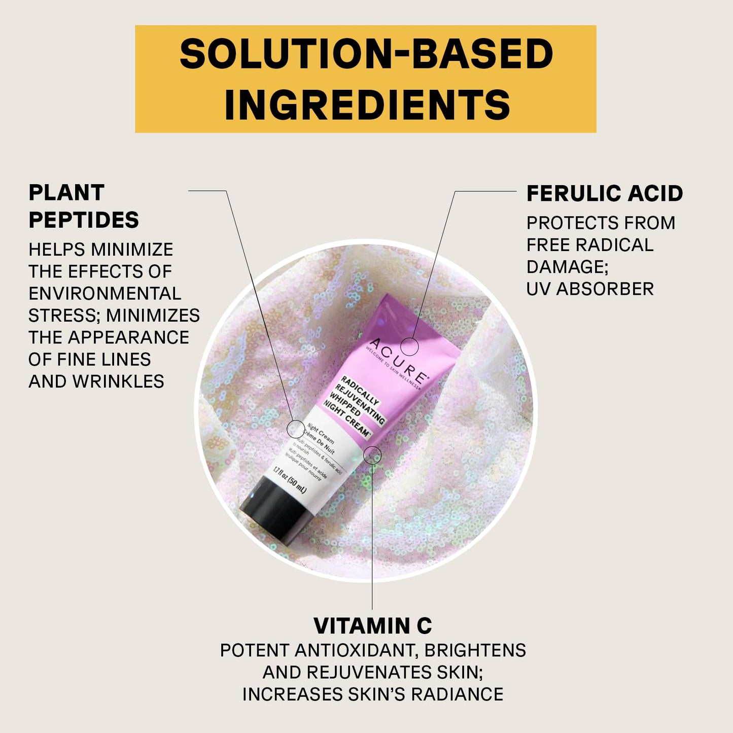 Acure Radically Rejuvenating Whipped Night Cream - Anti Aging Peptide Night Face Cream for Women & Men, Hydrating & Renewing Moisturizer for Fine