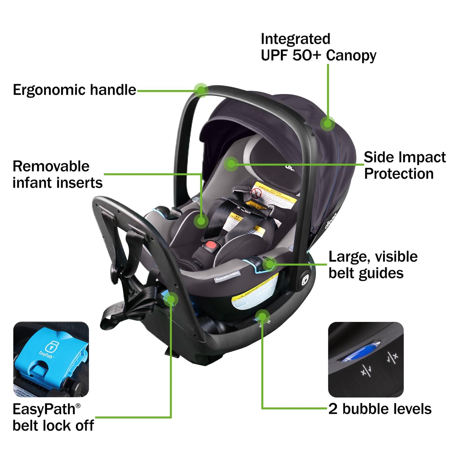 Diono LiteClik30 RXT SafePlus Infant Car Seat and Base, Rear-Facing for Infants 4-30lbs, SafePlus Engineering, with Infant Insert, UPF 50+ Sunshade…