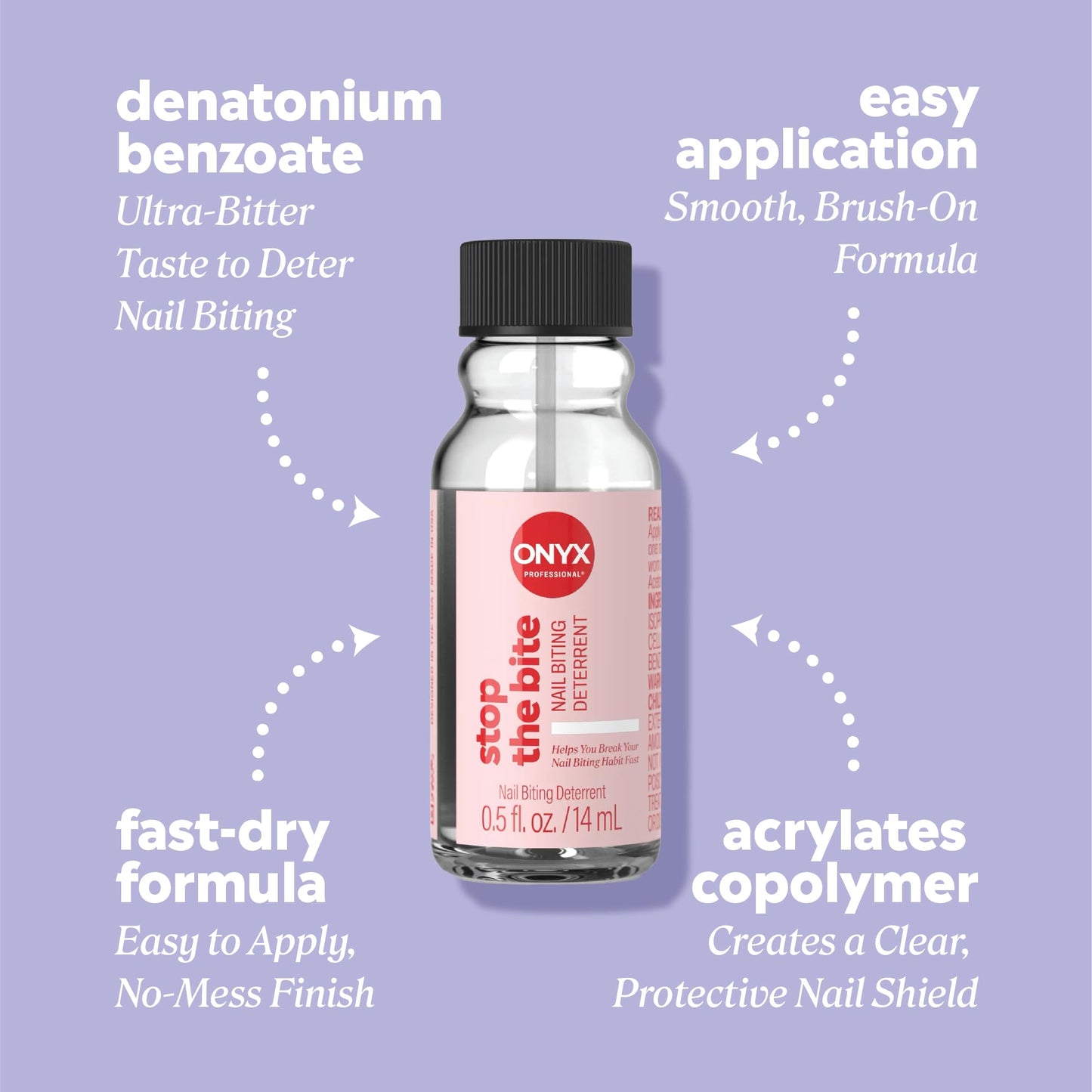 Onyx Professional Stop the Bite Nail Biting Prevention Polish, 0.5 Fl Oz - Made in USA, Stop Nail Biting, No Bite Nail Polish, Thumb Sucking Deterrent Beauty and Personal Care Onyx Professional