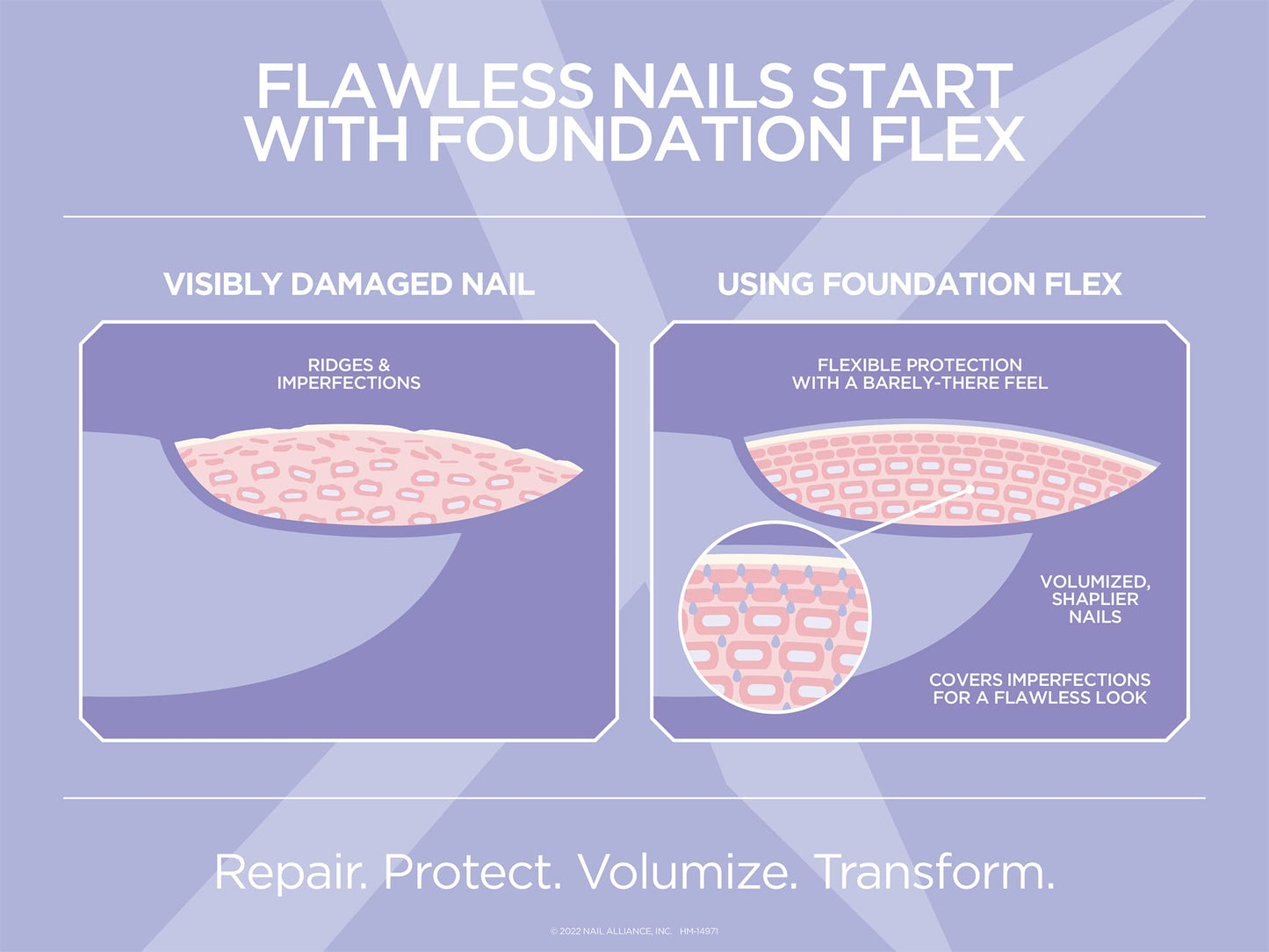 Gelish Foundation Flex UV/LED Soak-Off Rubber Base Gel Nail - Clear, 15mL Beauty & Personal Care Gelish
