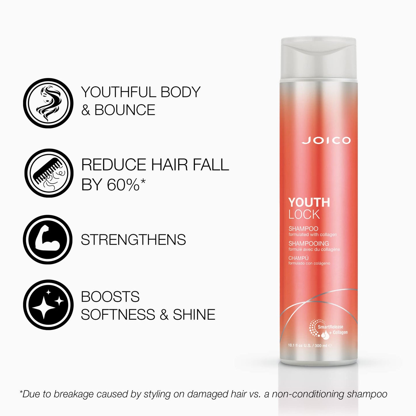 YouthLock Shampoo & Conditioner Set Formulated with Collagen | Youthful Body & Bounce | Reduce Breakage & Frizz | Free of SLS/SLES Sulfates | 10.1 Fl
