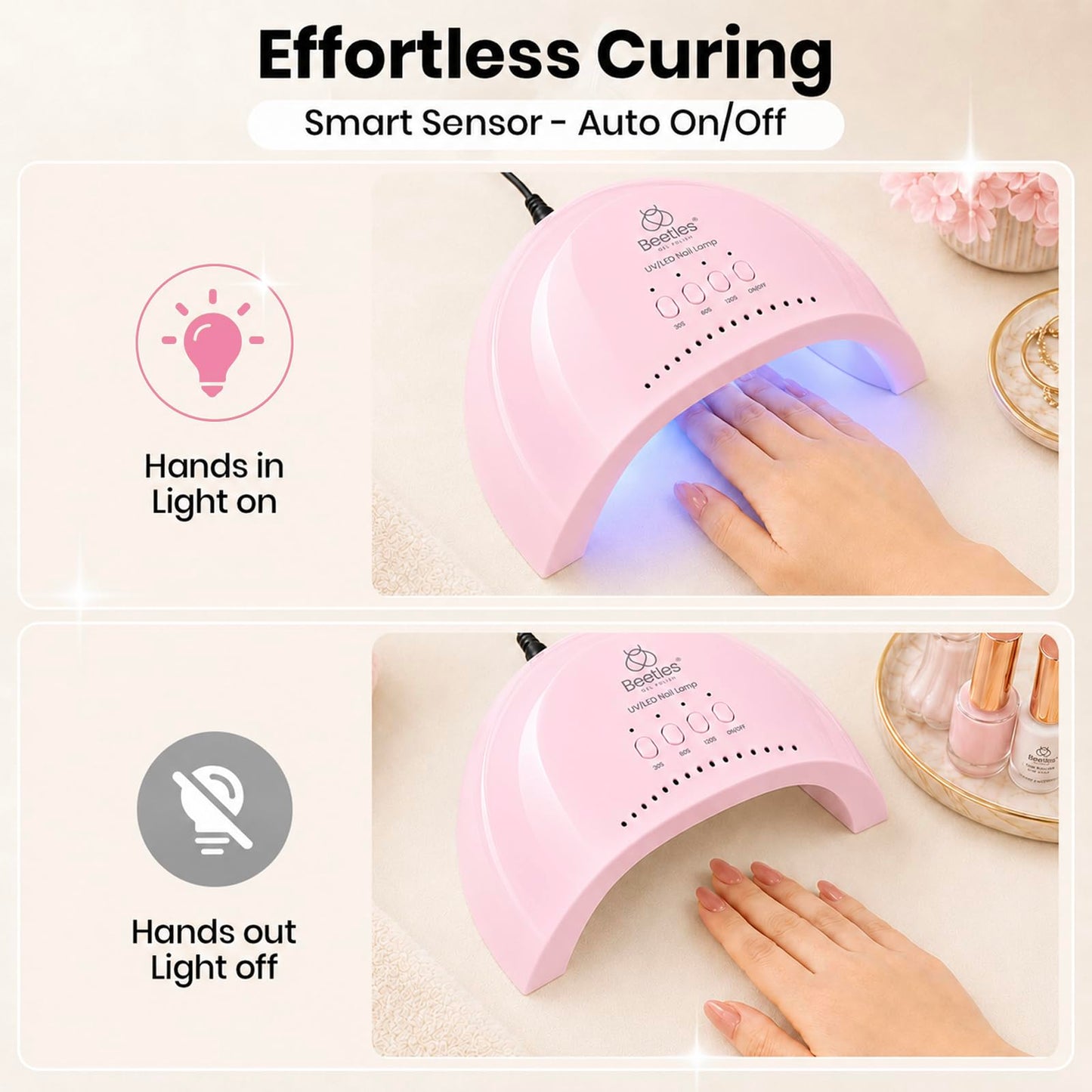 Beetles UV Nail Lamp - LED Nail Lamp with 3 Timer 30/60/120s UV Light for Gel Nails Smart Sensor Nails Dryer for Fast Curing Gel Polish Top Coat Beauty and Personal Care beetles Gel Polish