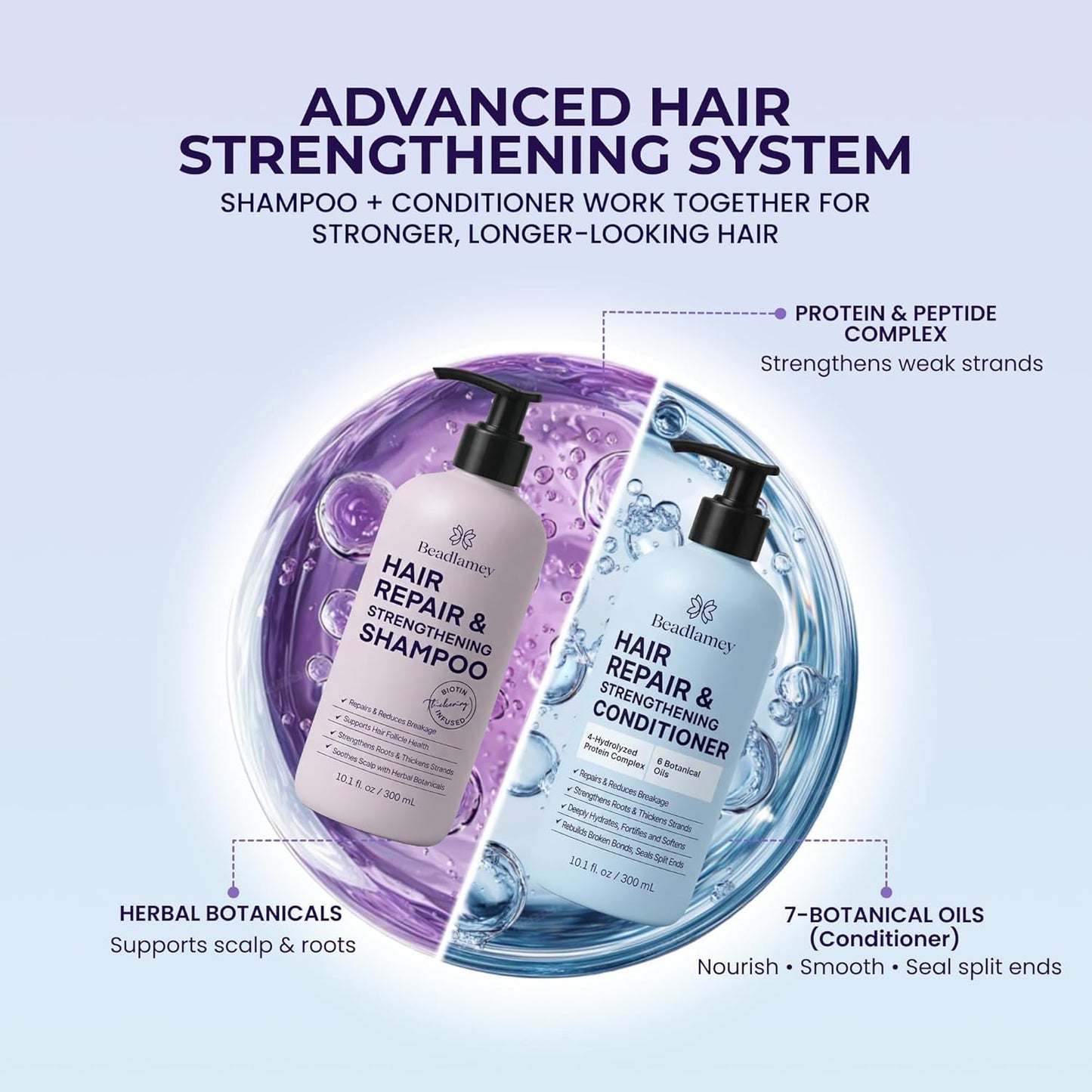 Biotin Shampoo & Conditioner Set For Longer Hair: Promotes Healthy Hair Growth, Strengthens Damaged Hair, Prevents Hair Breakage, Infused With Biotin