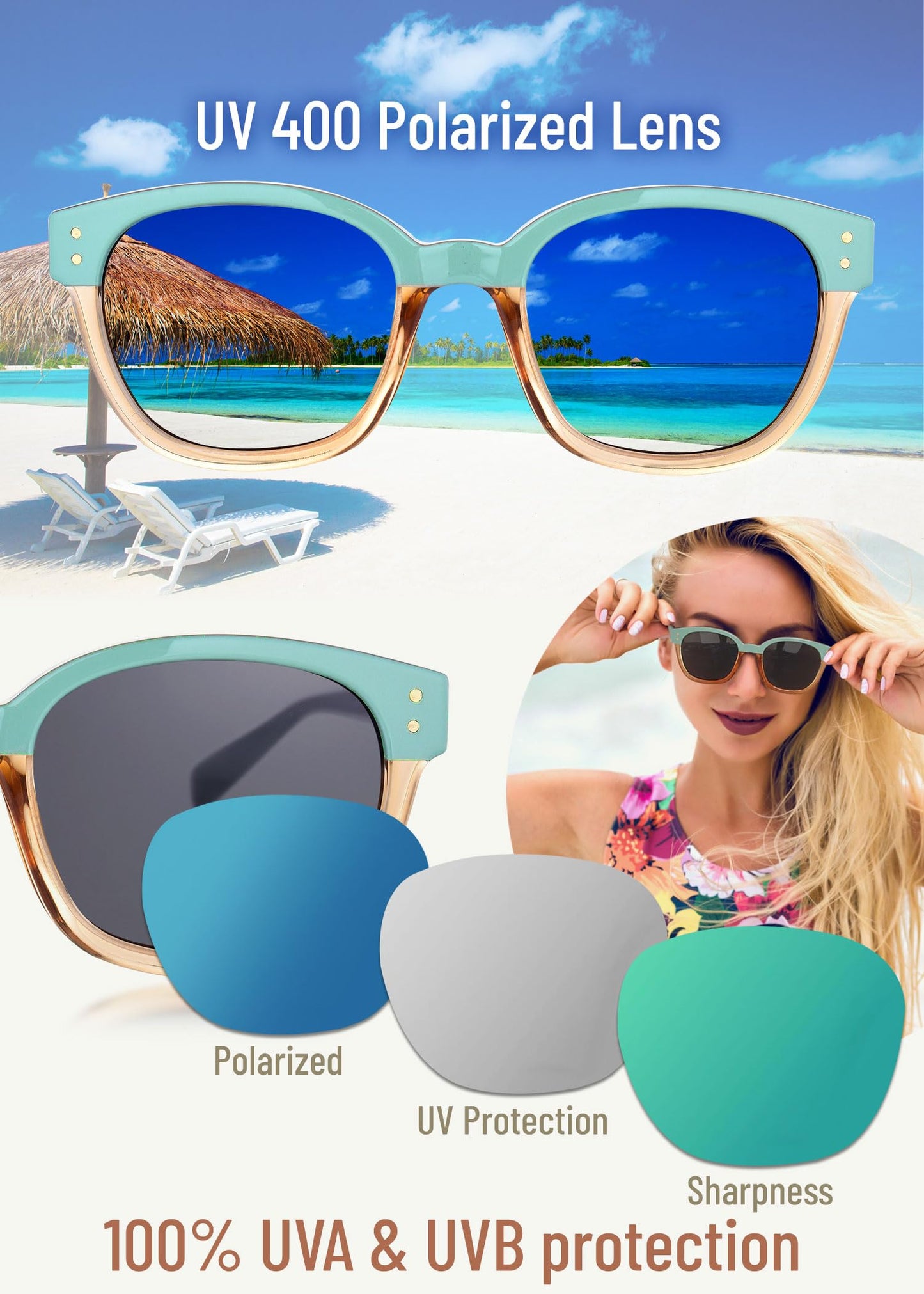 Leafael Polarized Sunglasses Women's Trendy Two Tone Retro Design, 100% UV Protection, Teal Green Square, Lifestyle & Active