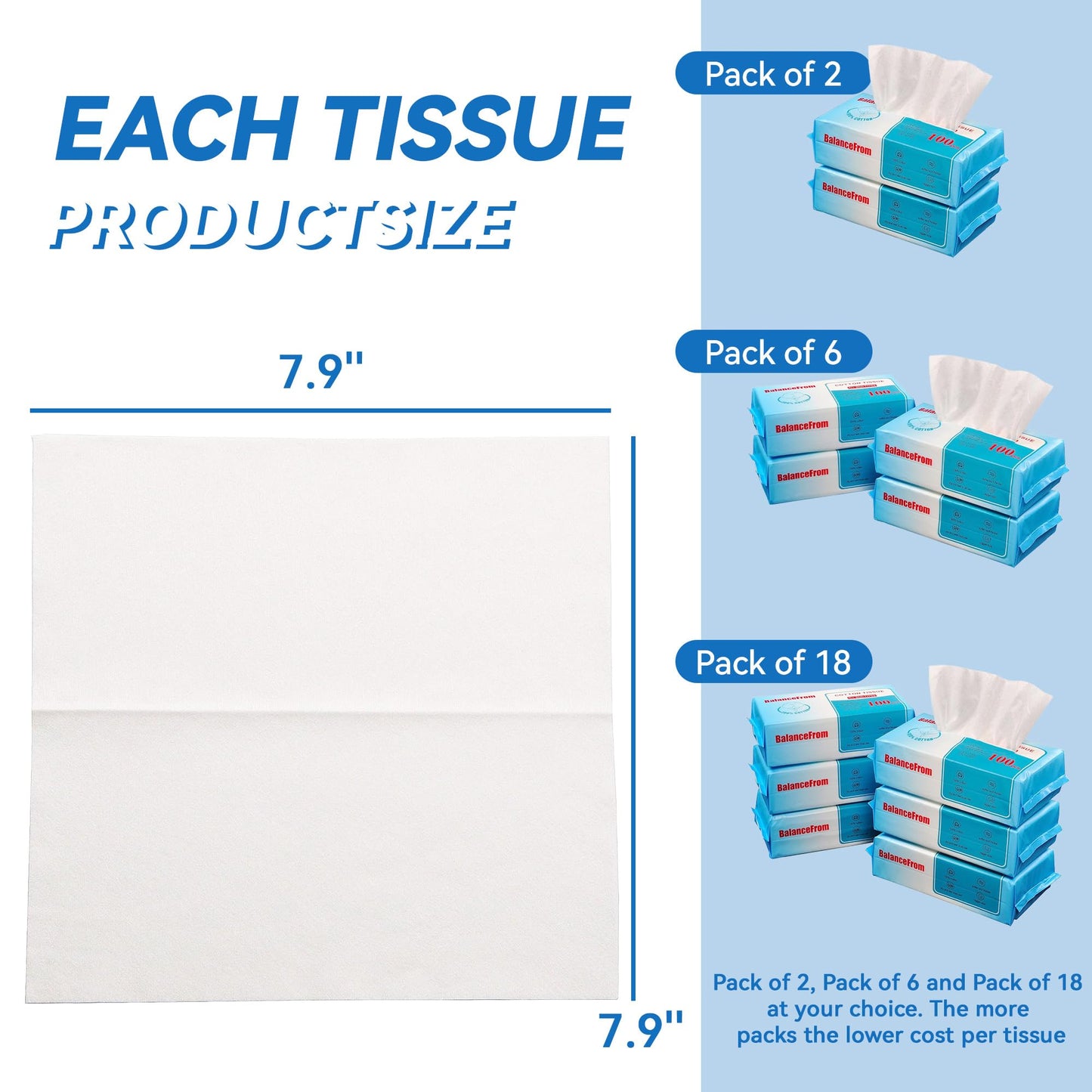 Elevon Multi-Purpose 100% Unscented Cotton Tissue Soft Dry Facial Cotton Wipes for Sensitive Skin, , White (Pack of 18)