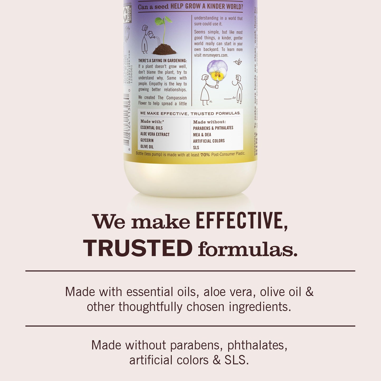 MRS. MEYER'S CLEAN DAY Hand Soap, Compassion Flower Scent, 12.5 Fl Oz Bottle
