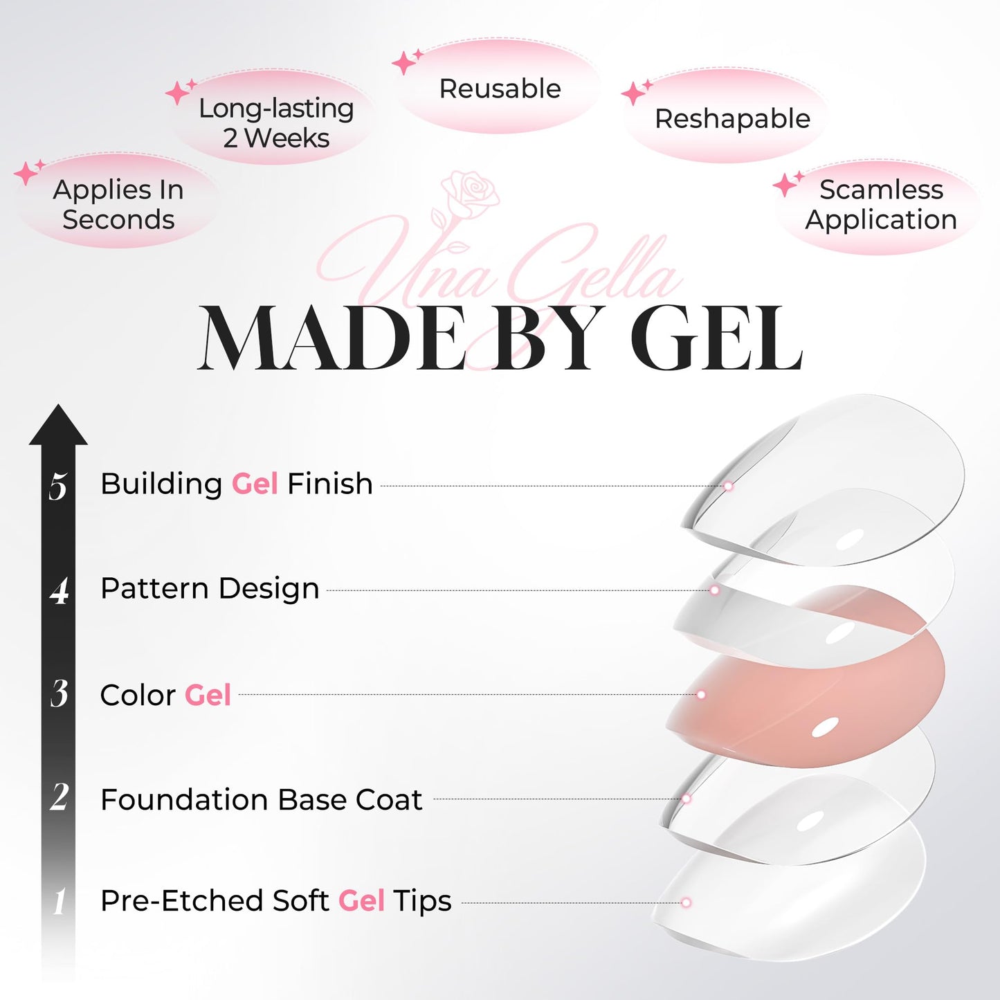 UNA GELLA Short Square Press On Nails Soft Gel - 32Pcs 16 Sizes Milky Pink Base Cherry Fake Nails with Glue and Adhesive Tabs, Reusable Glue On Nails Beauty and Personal Care UNA GELLA