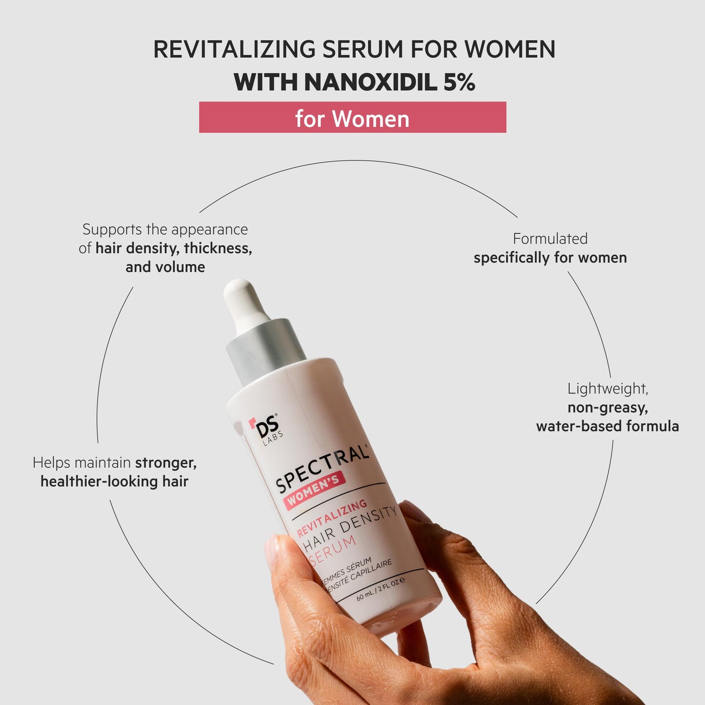 DS Labs Spectral Women’s Hair Density Serum (formerly Spectral.CSF) - Lightweight Leave-In for Fuller, Thicker Looking Hair, Fast Absorbing