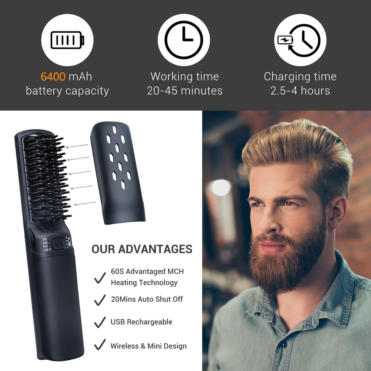 IHHAIR Premium Beard Mini Straightener Brush, Professional Straightener Brush for Men, Rechargeable 6400 mAh Straightening Tool Heated Comb, for Short