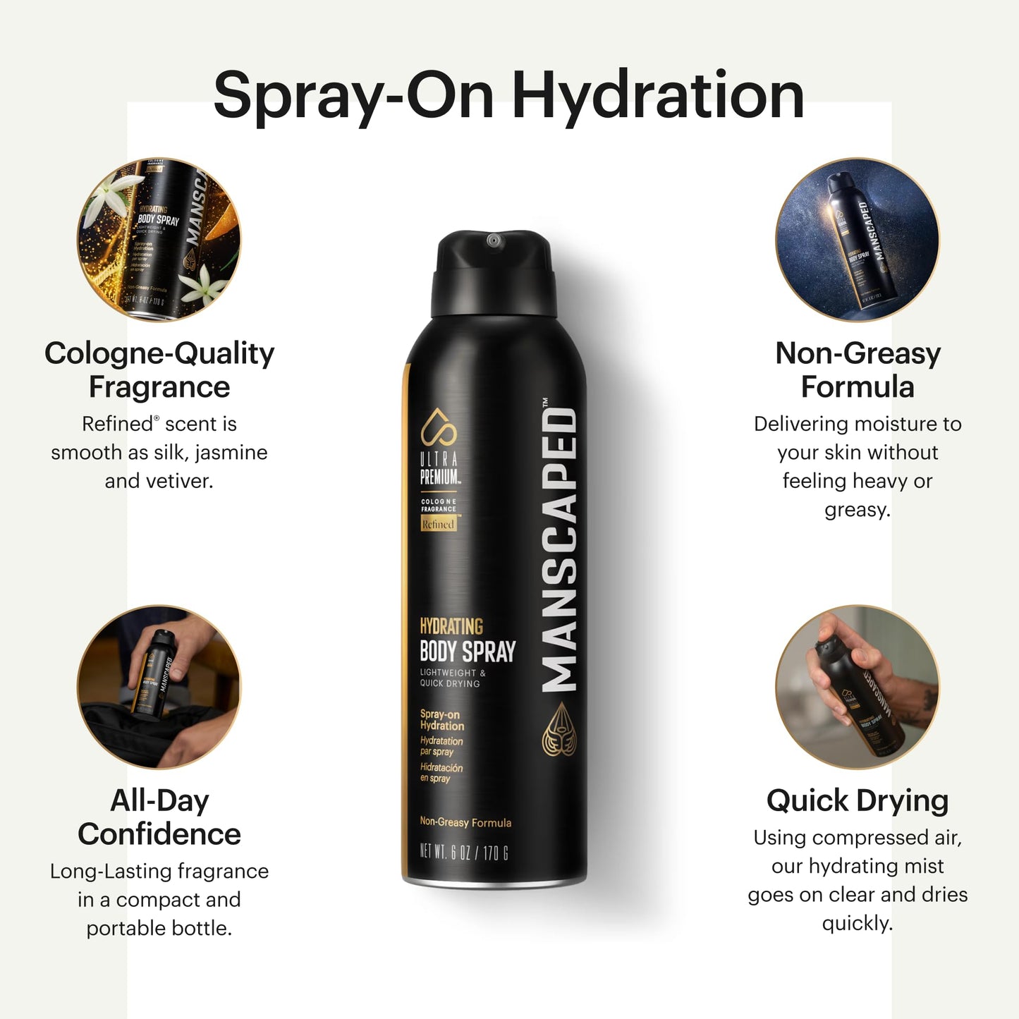 MANSCAPED® UltraPremium Hydrating Body Spray, Non-Greasy Quick Drying Spray-On Moisturizer Formula with Red Algae and Hyaluronic Acid