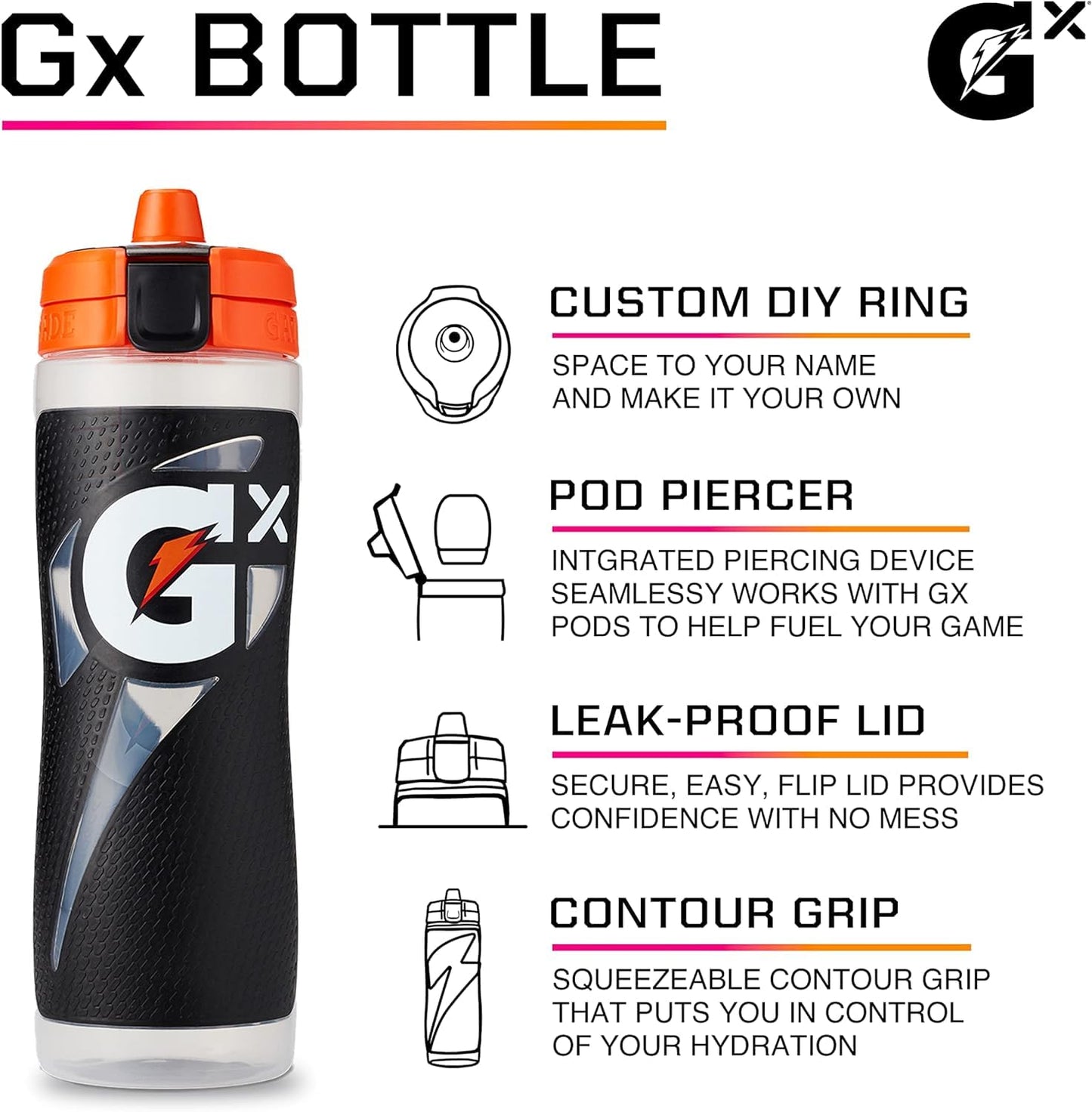 Gatorade Gx Sports Bottle, Faded Flag, Plastic, 30oz