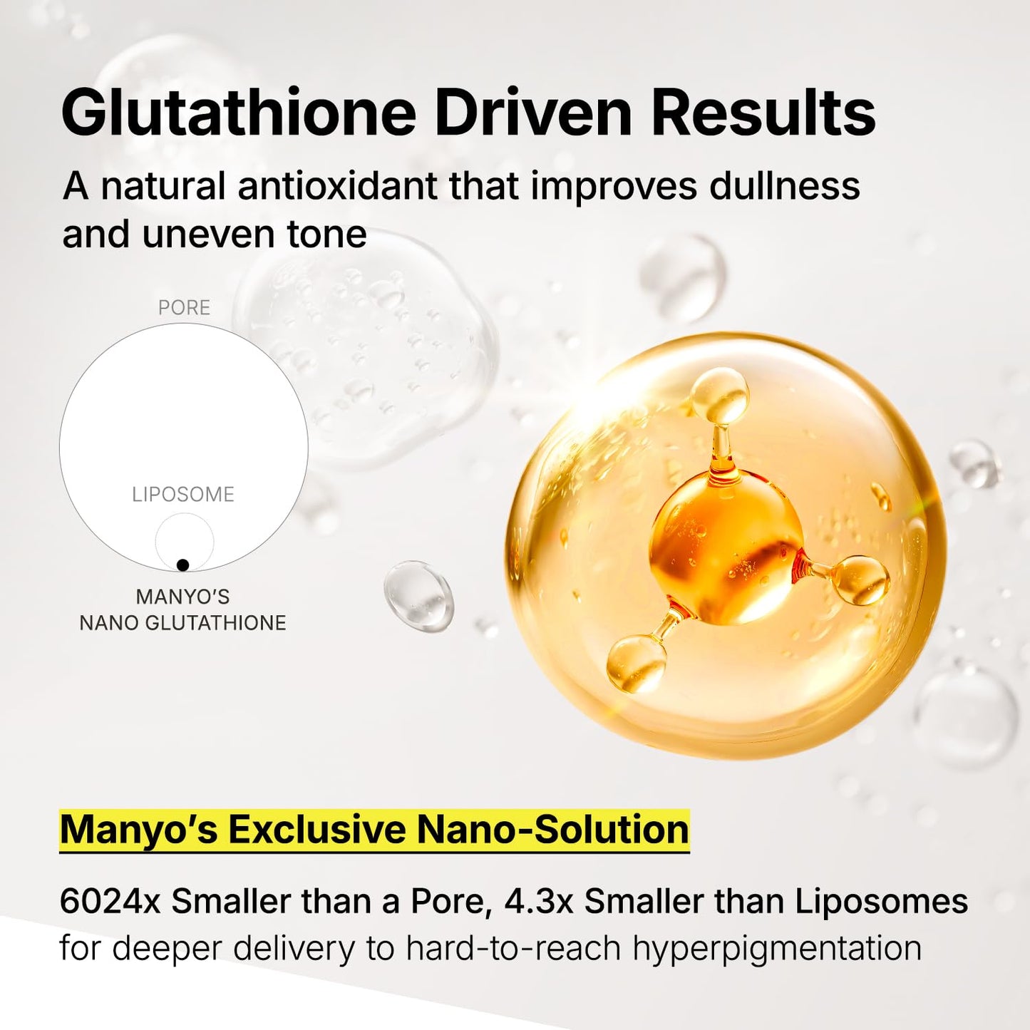MANYO Glutathione 7 Dark Spot Serum Patch, Gel Dark Spot Patches for Face, Uneven Skin Tone & Radiance Booster, Korean Skincare, 30 Count Beauty and Personal Care ma:nyo