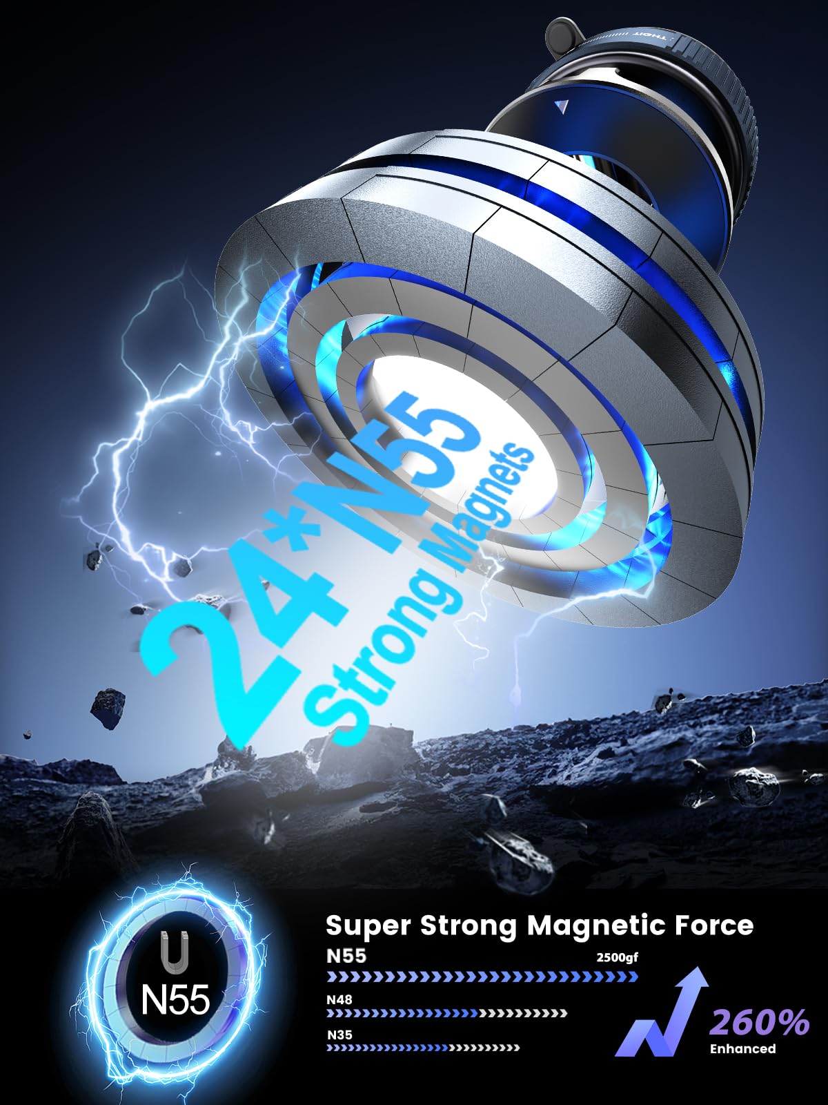 snanlen Upgraded 360° Nano Gel Vacuum Magnetic Phone Holder, Car Phone Holder for Magsafe[108+LBS Strongest Suction & 3000gf Strongest Magnetic]…