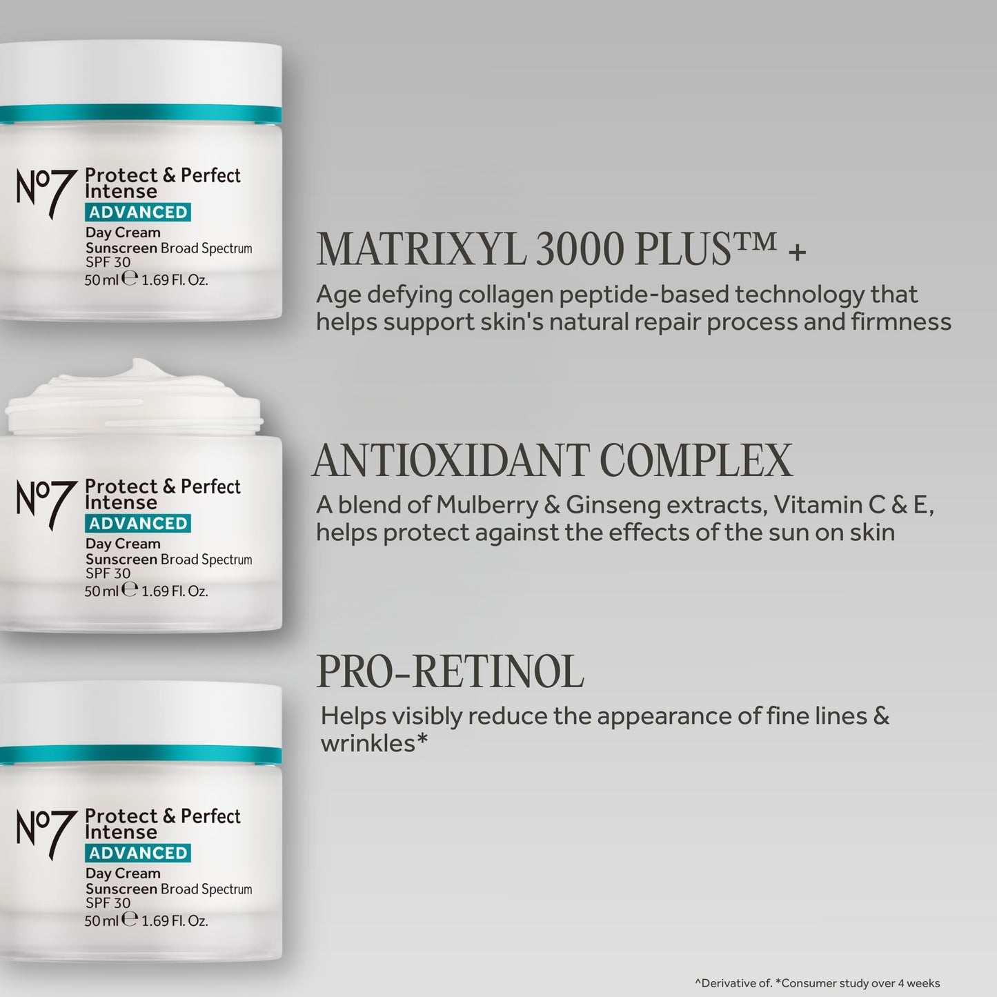 No7 Protect & Perfect Intense Advanced Face Cream - Hydrating Face Moisturizer with SPF - Formulated with Hyaluronic Acid & Collagen Peptide