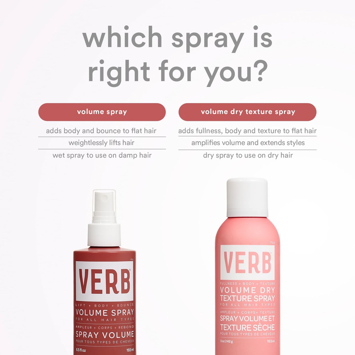 VERB Volume Dry Texture Spray, 5 oz- Boosts Volume, Adds Fullness & Weightless Grit -No Parabens, Gluten or Harmful Sulfates Beauty and Personal Care VERB