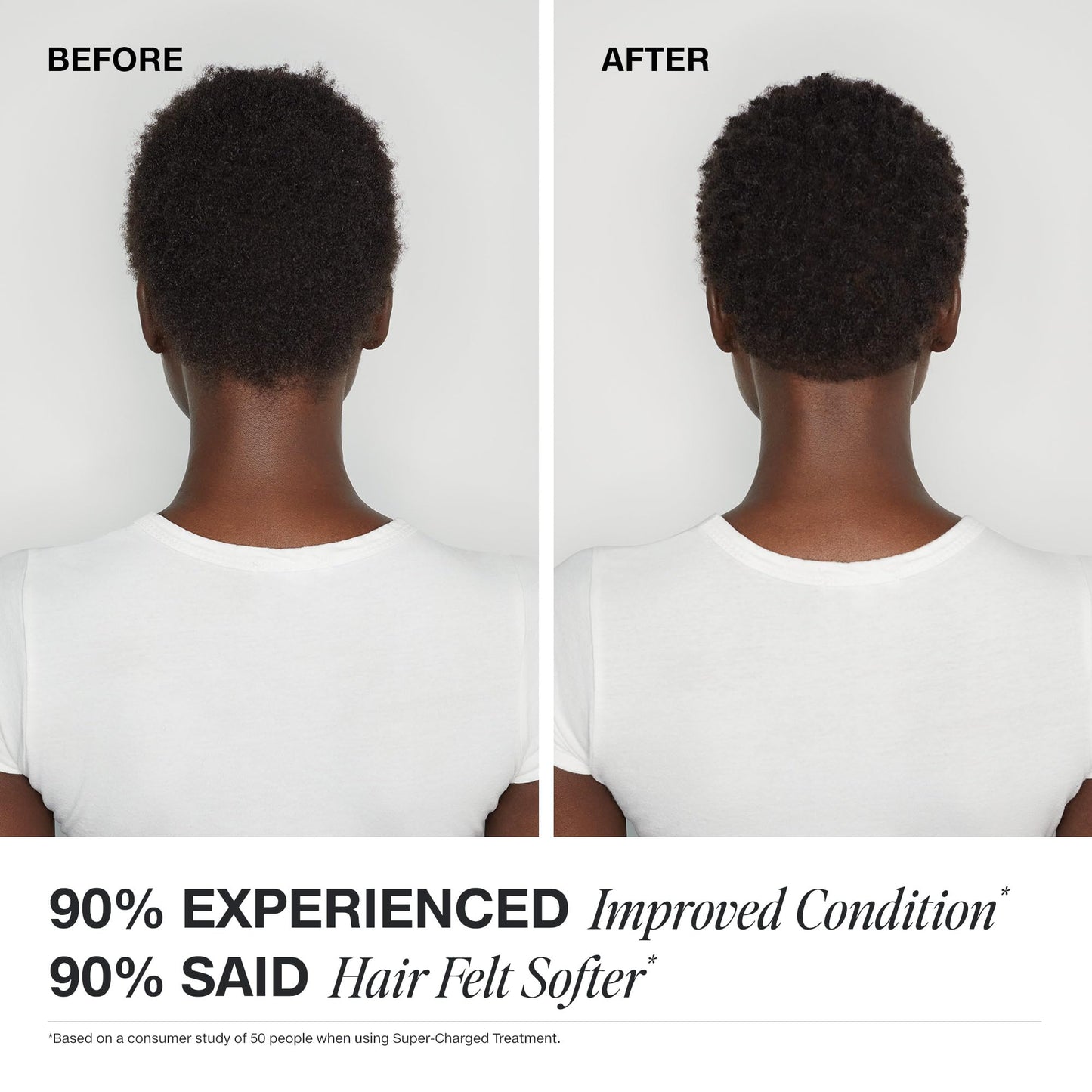 Paul Mitchell Super-Charged Treatment, Intensely Moistures + Adds Shine, For Dry Hair